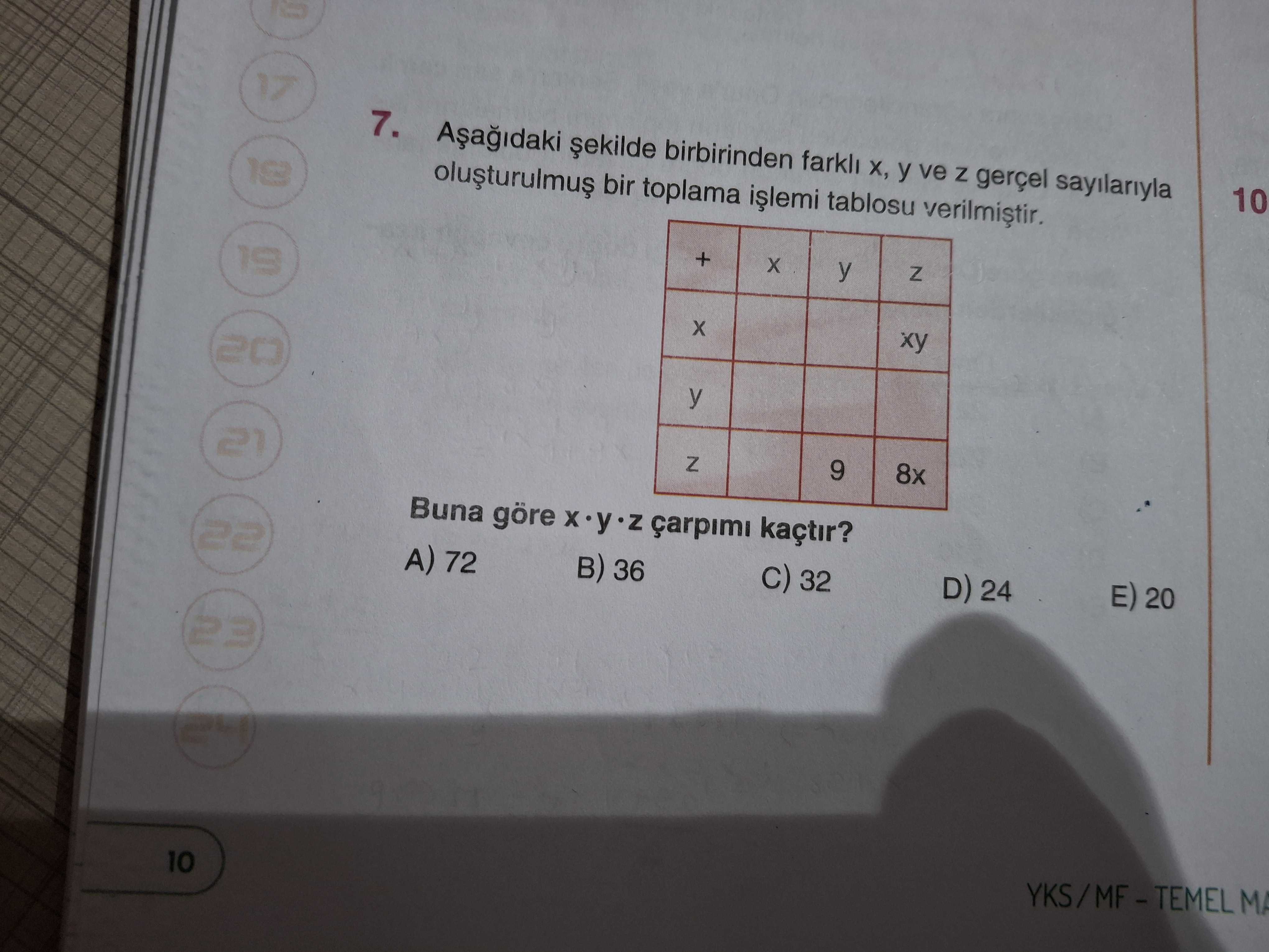 Matematik (11. Sınıf)