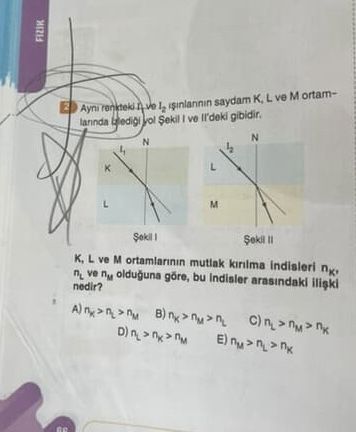 FIZIK 2 Ayni 12 saydam L ve ortamlannda Sekil ve N L M L ve M ve olduguna göre, bu iliski nedir. ?? Model.Question.title