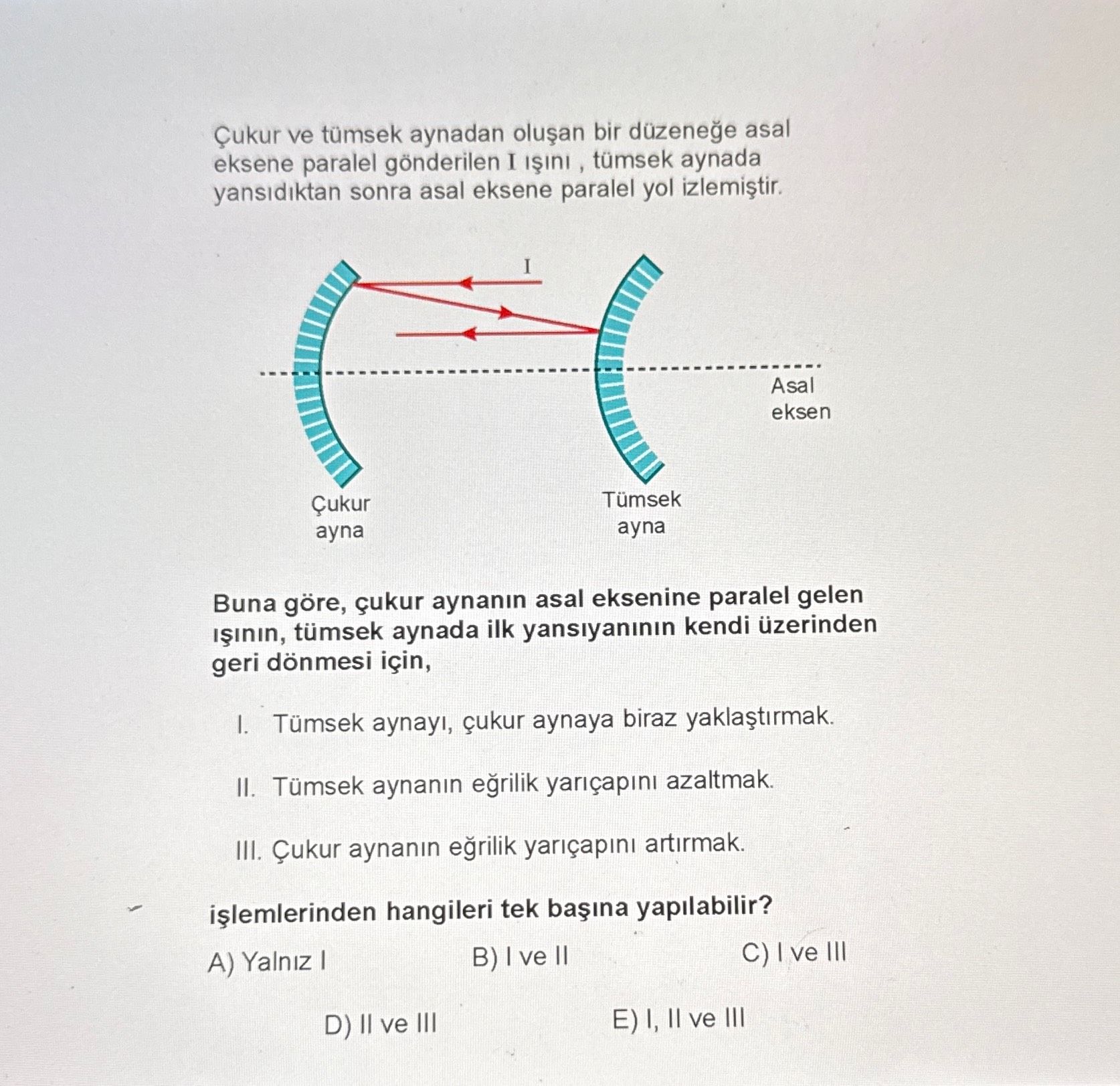 Çukur ve tümsek aynadan oluşan bir düzeneğe asal eksene paralel gönderilen I ışını , tümsek aynada