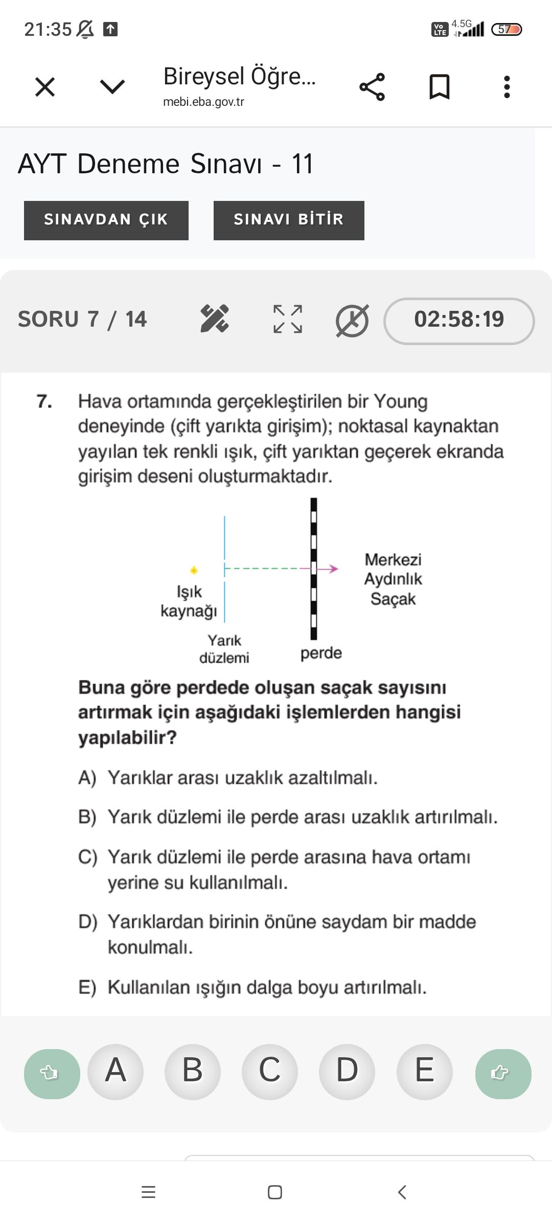 Hava ortamında gerçekleştirilen bir Young deneyinde (çift yarıkta girişim); noktasal kaynaktan