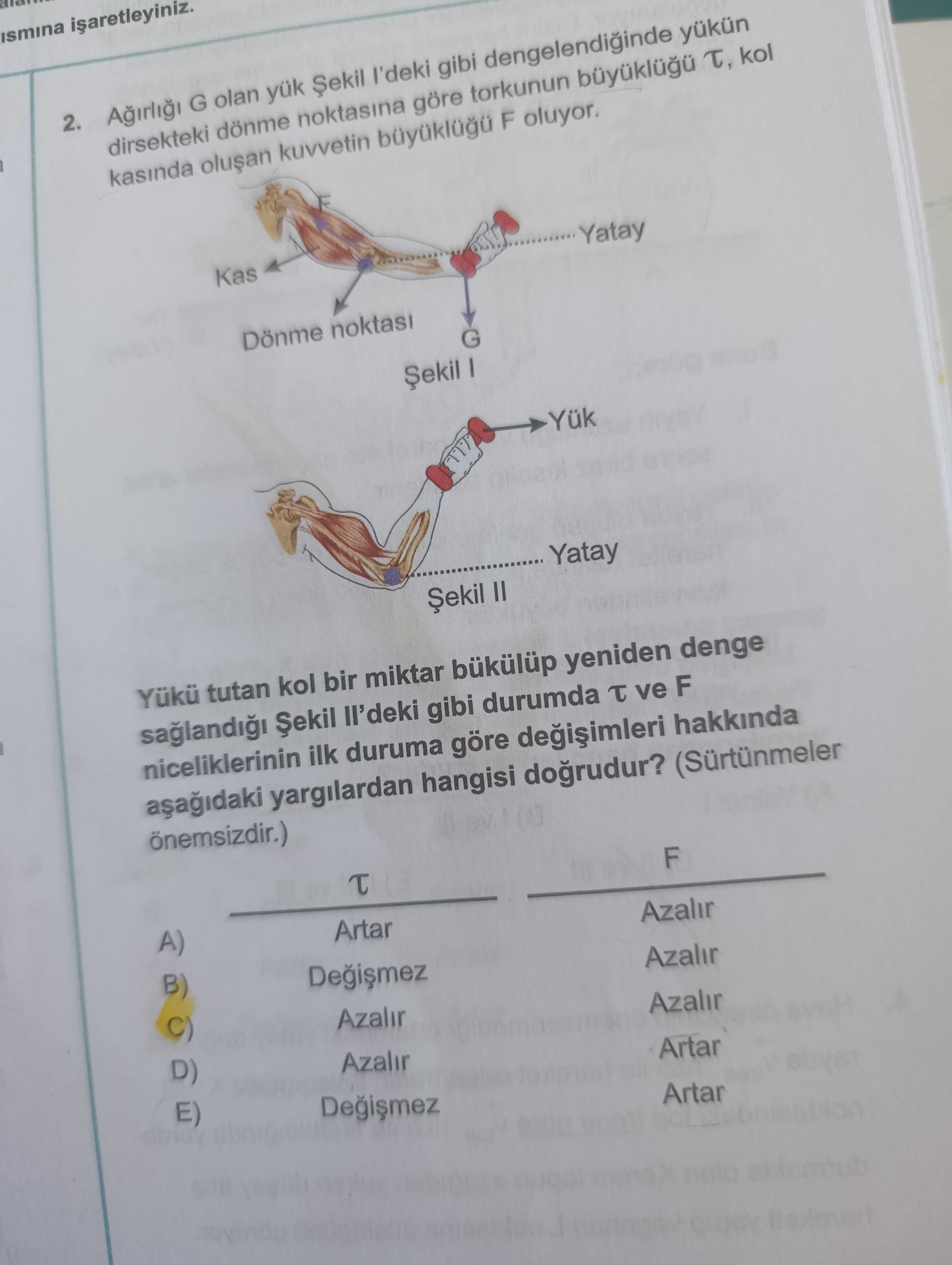 Ağırlığı G olan yük Şekil I'deki gibi dengelendiğinde yükün dirsekteki dönme noktasına göre torkunun