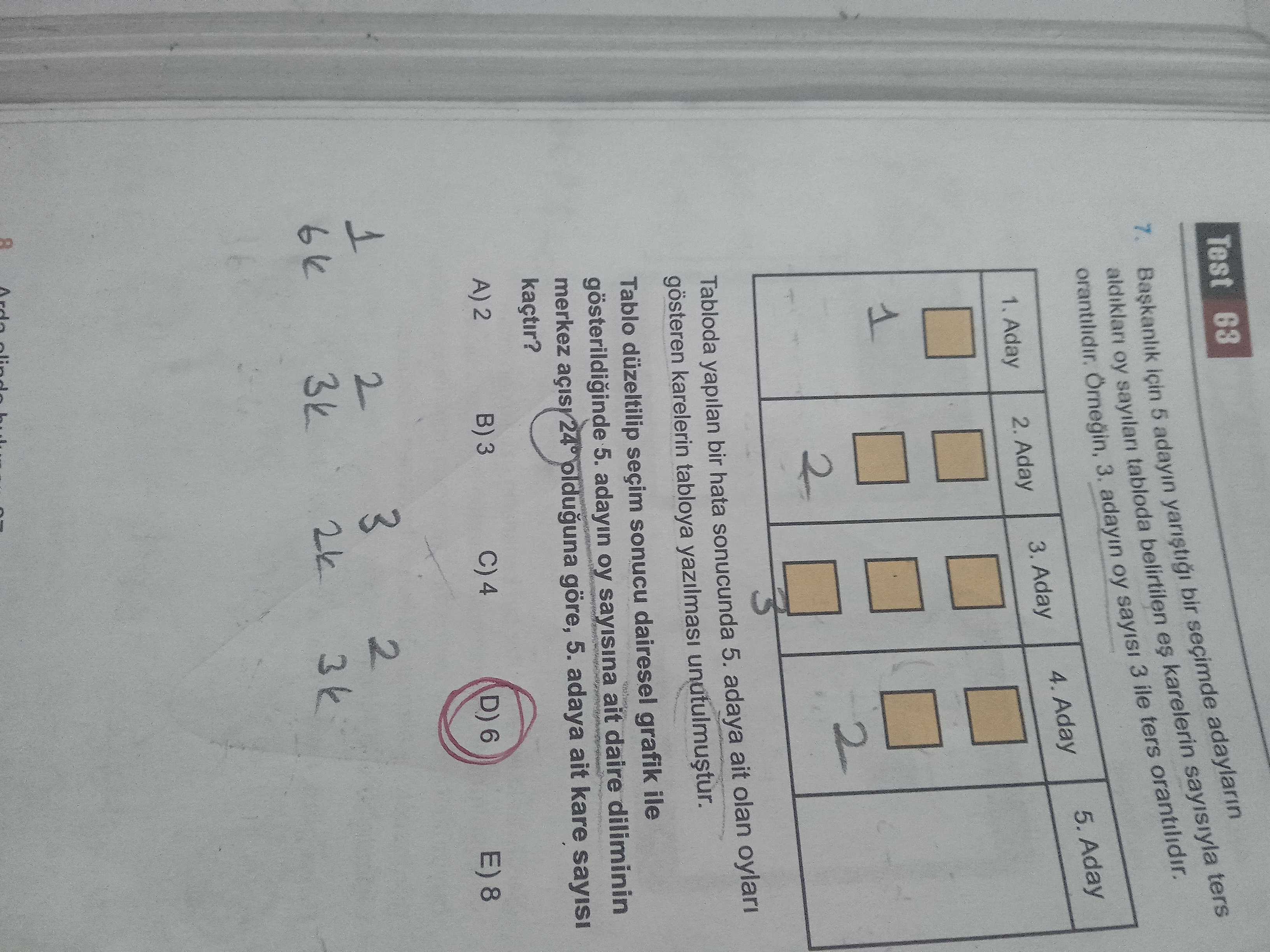 Matematik (Mezun)