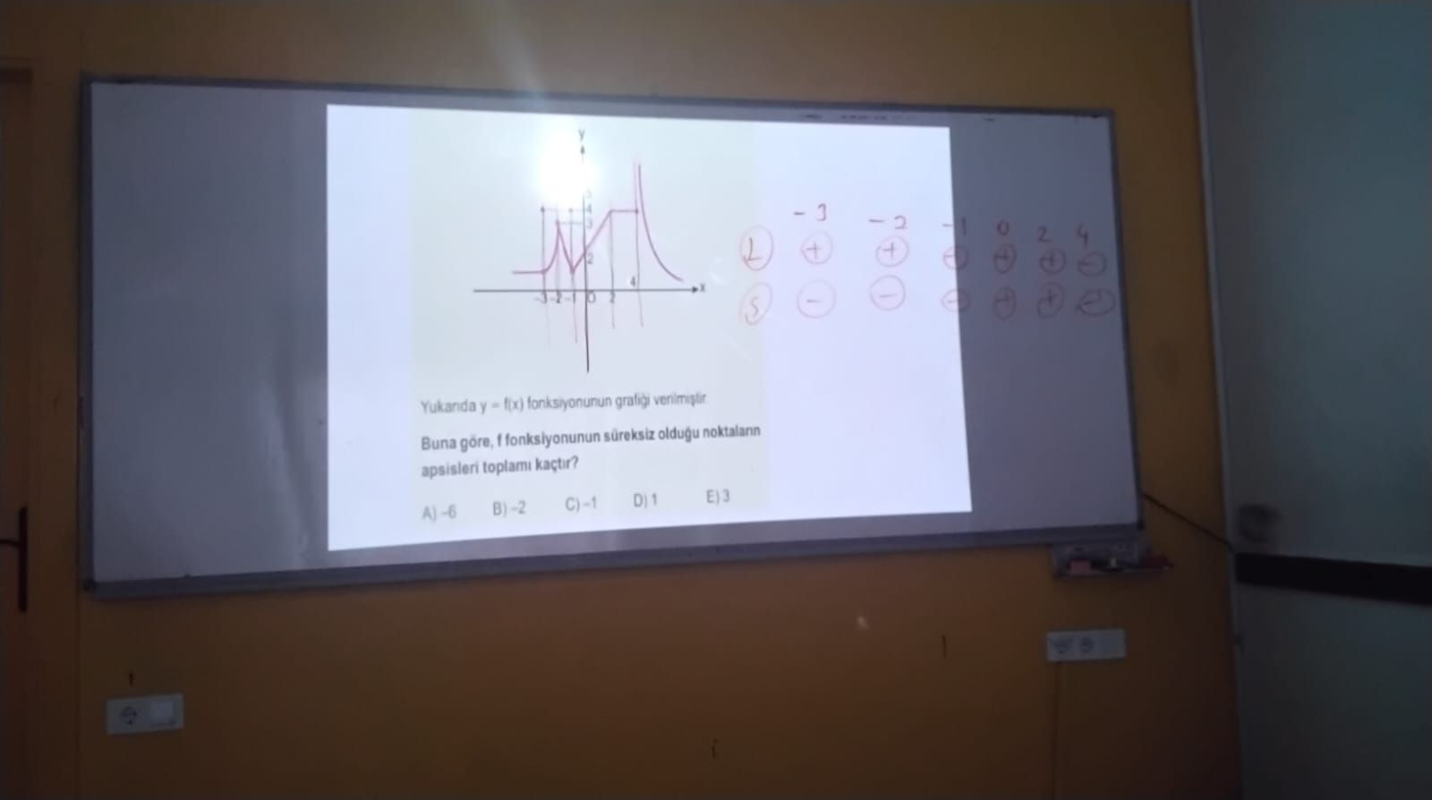 Matematik (Mezun)