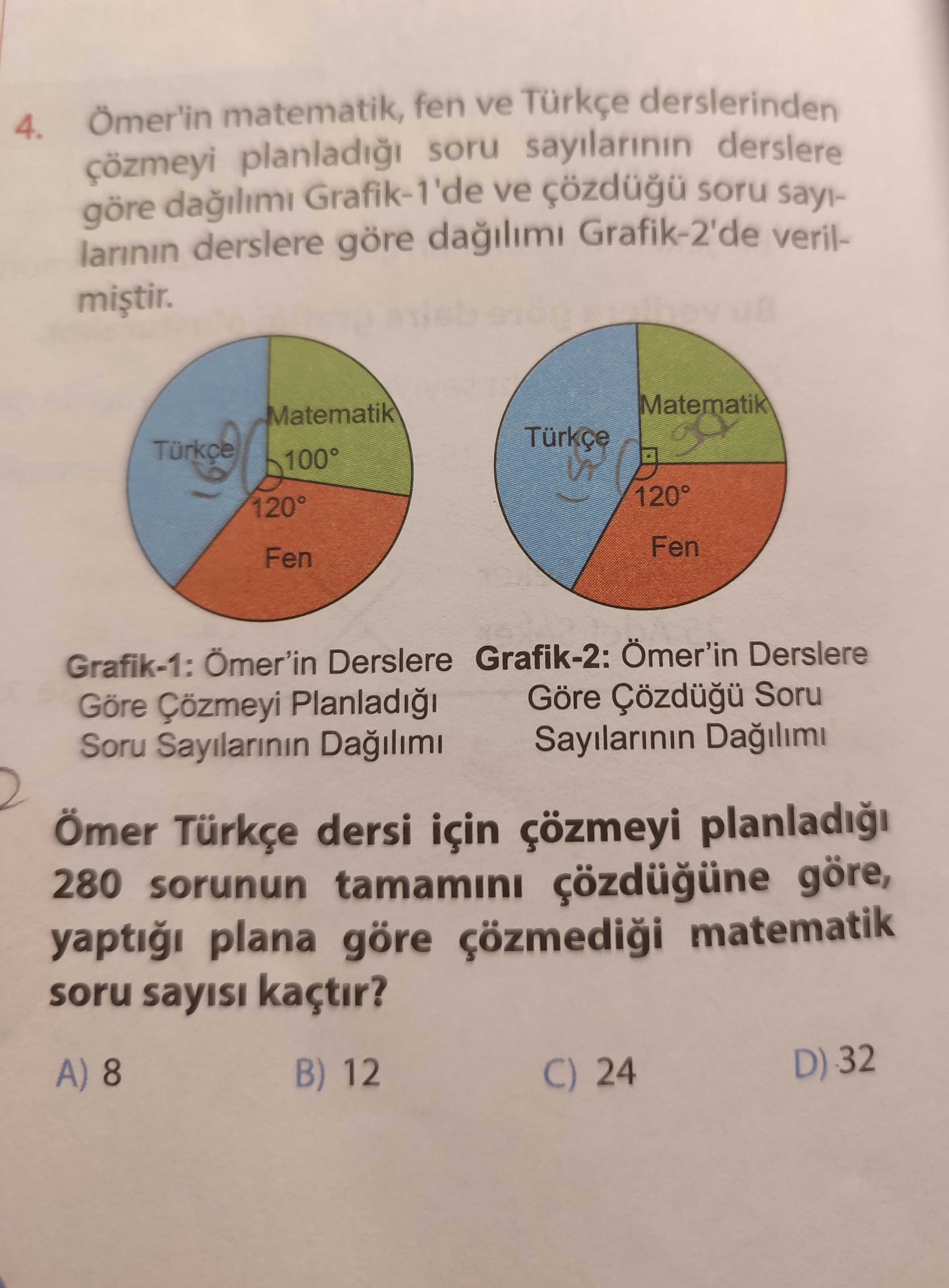 Ömer'in matematik, fen ve Türkçe derslerinden çözmeyi planladığı soru sayılarının derslere göre