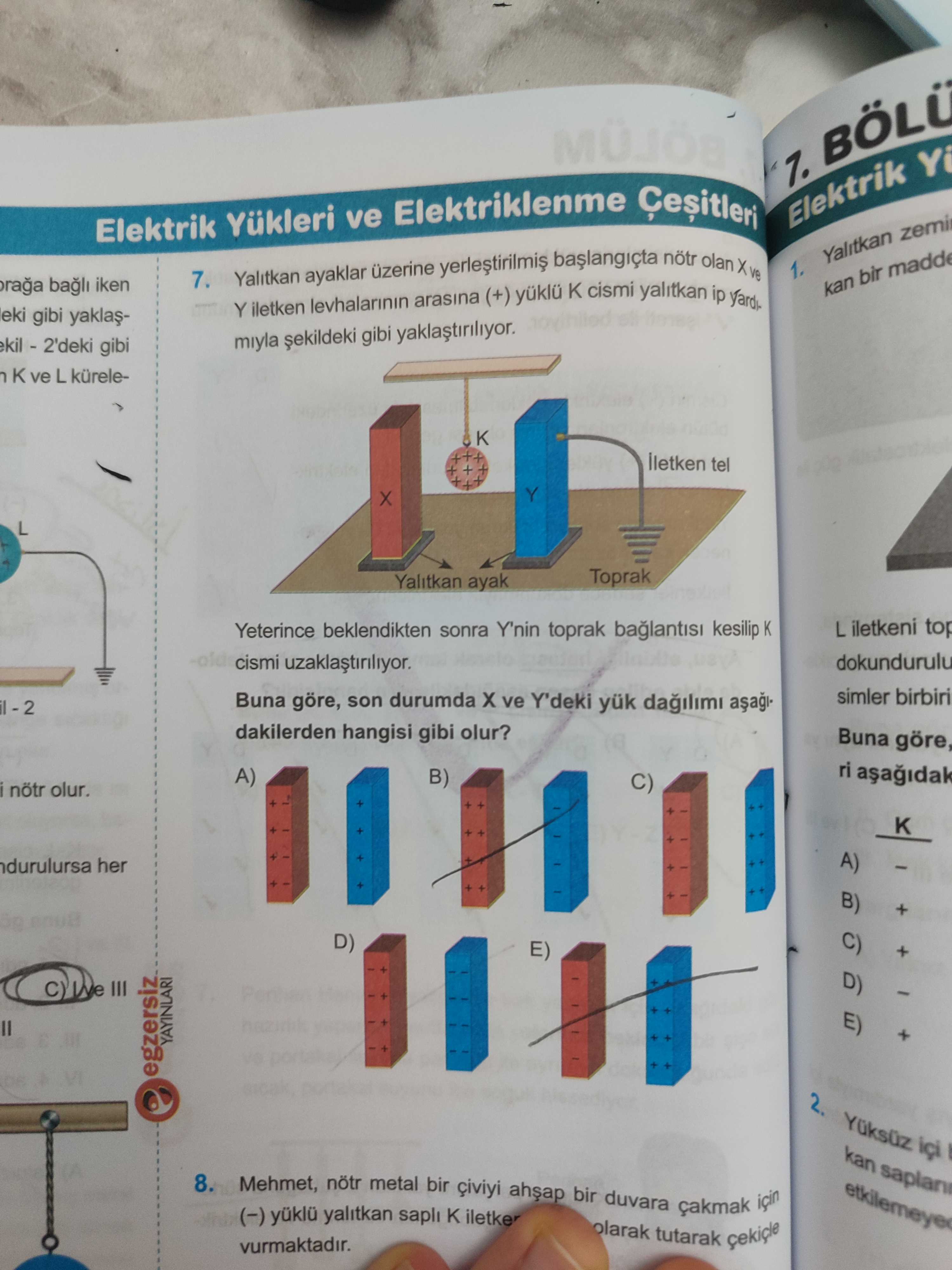 Yalıtkan ayaklar üzerine yerleştirilmiş başlangıçta nötr olan X ve Y iletken levhalarının arasına