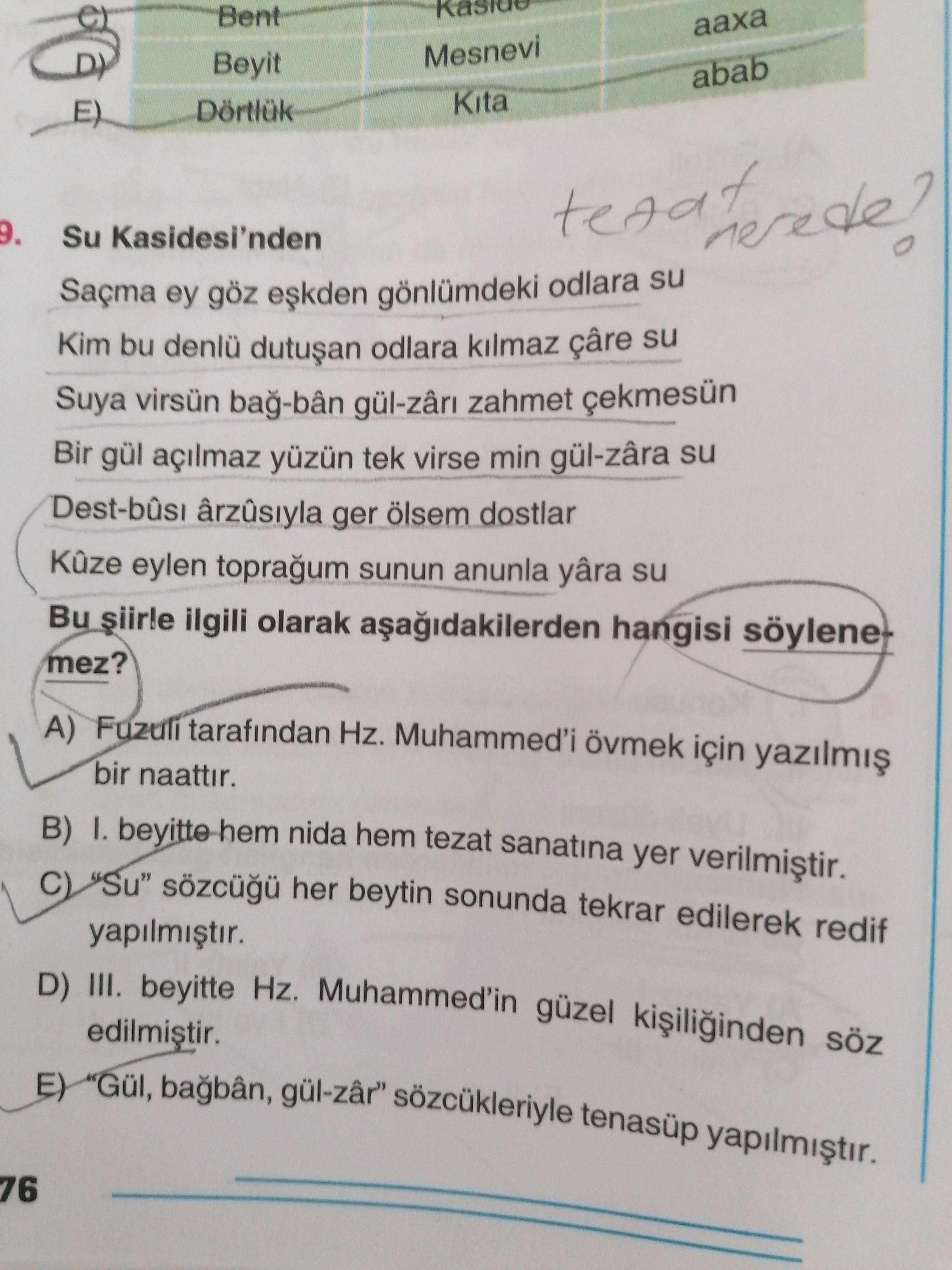 Su Kasidesi'nden Saçma ey göz eşkden gönlümdeki odlara su Kim bu denlü dutuşan odlara kılmaz çâre su