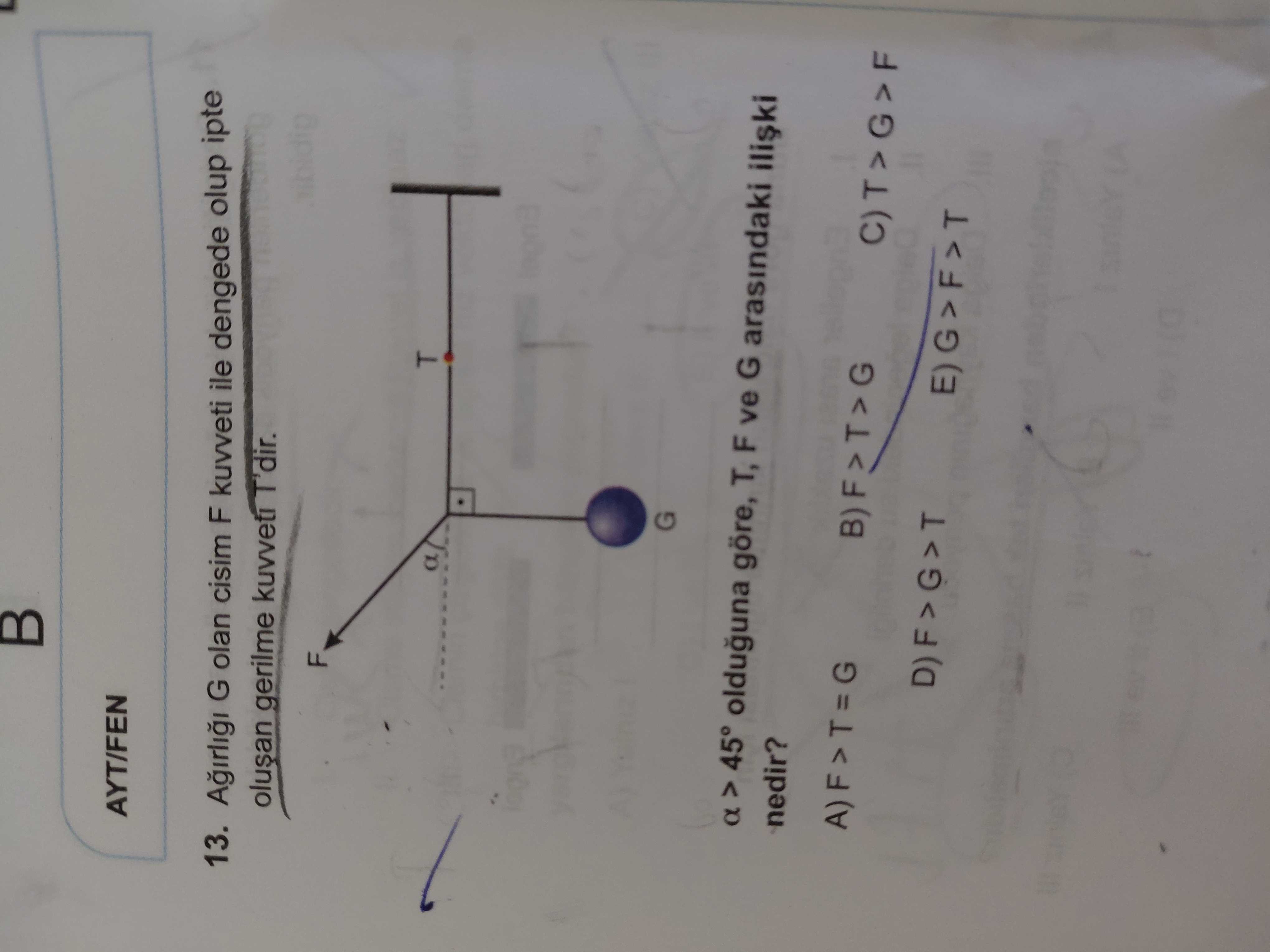Ağırlığı G olan cisim F kuvveti ile dengede olup ipte oluşan gerilme kuvveti T'dir. α > 45° olduğuna