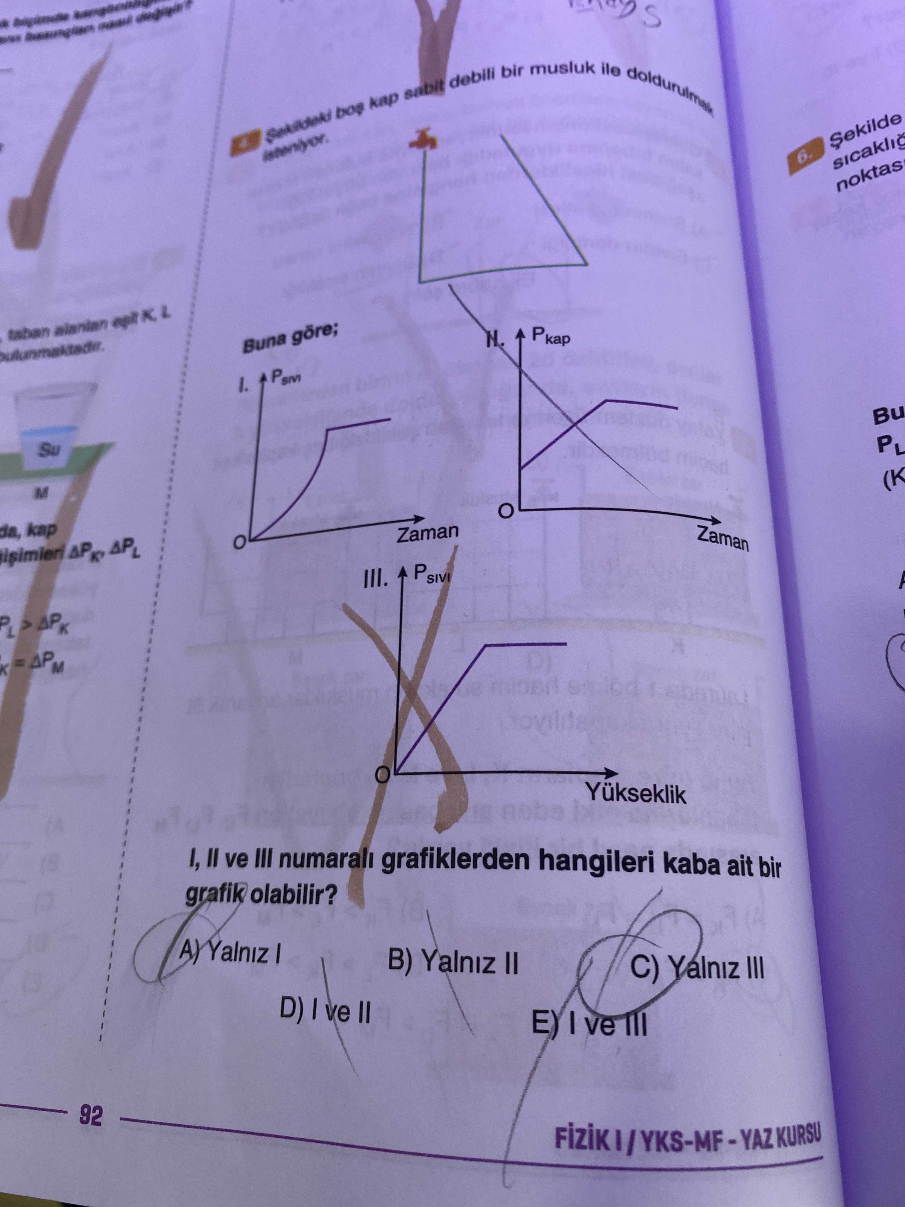 Şekildeki boş kap sabit debili bir musluk ile doldurulmak isteniyor. Buna göre; I, II ve III