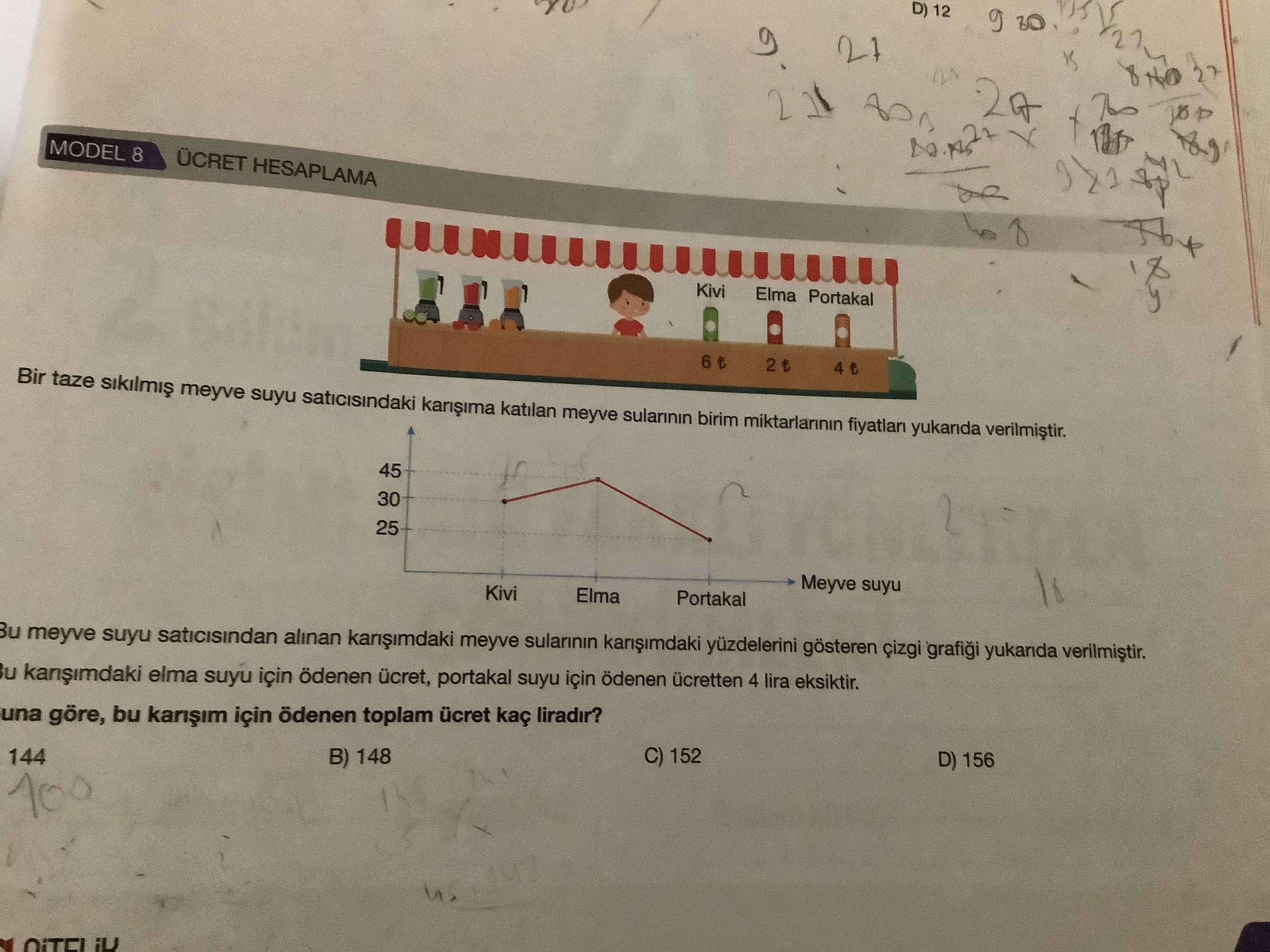 Bir taze sıkılmış meyve suyu satıcısındaki karışıma katılan meyve sularının birim miktarlarının