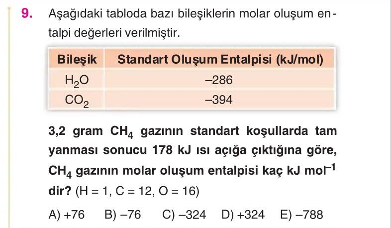 Tablo: Bileşik | Standart Oluşum Entalpisi (kJ/mol) H₂O | −286 CO₂ | −394 9. Aşağıdaki tabloda bazı