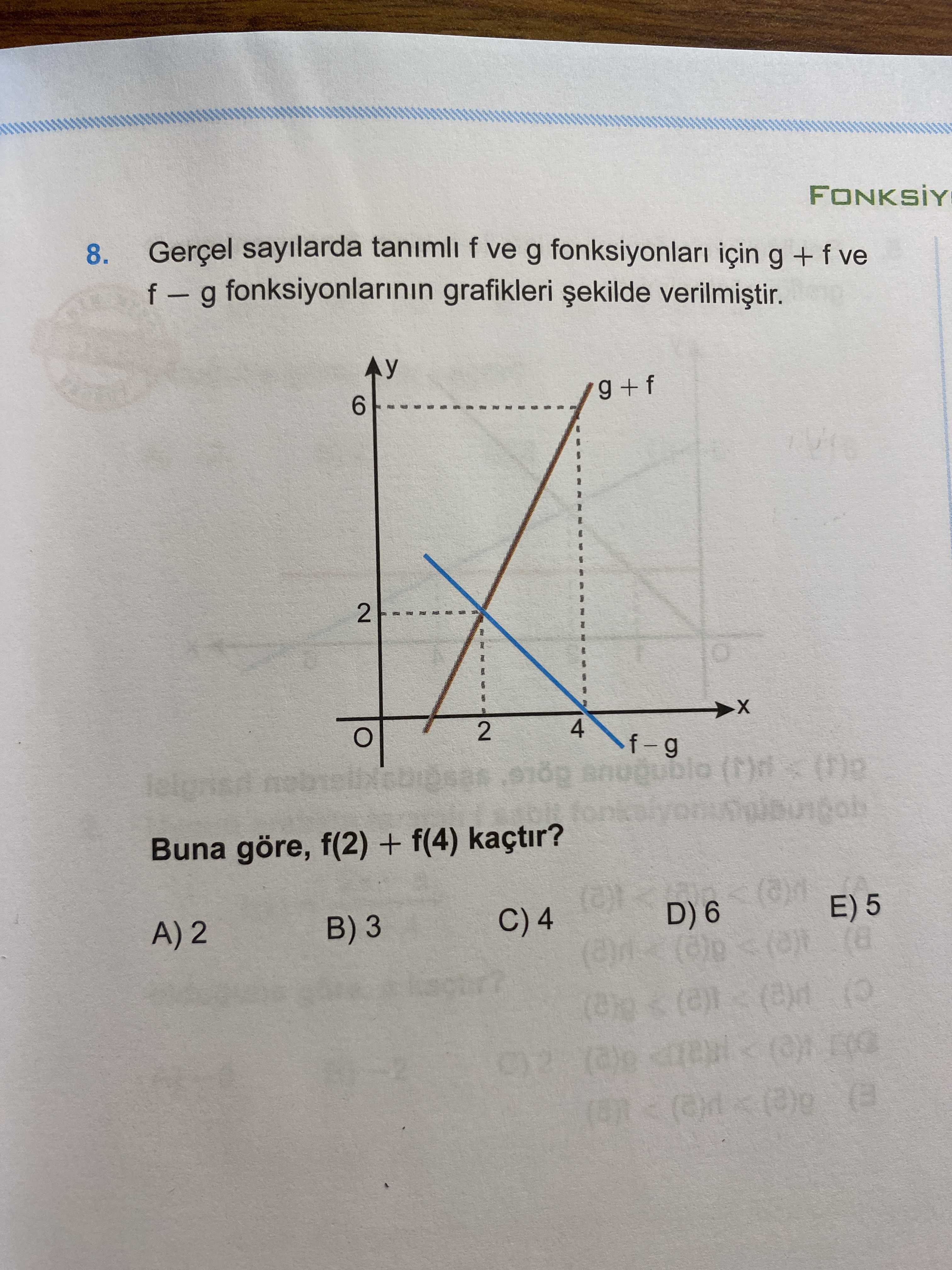 Matematik (11. Sınıf)