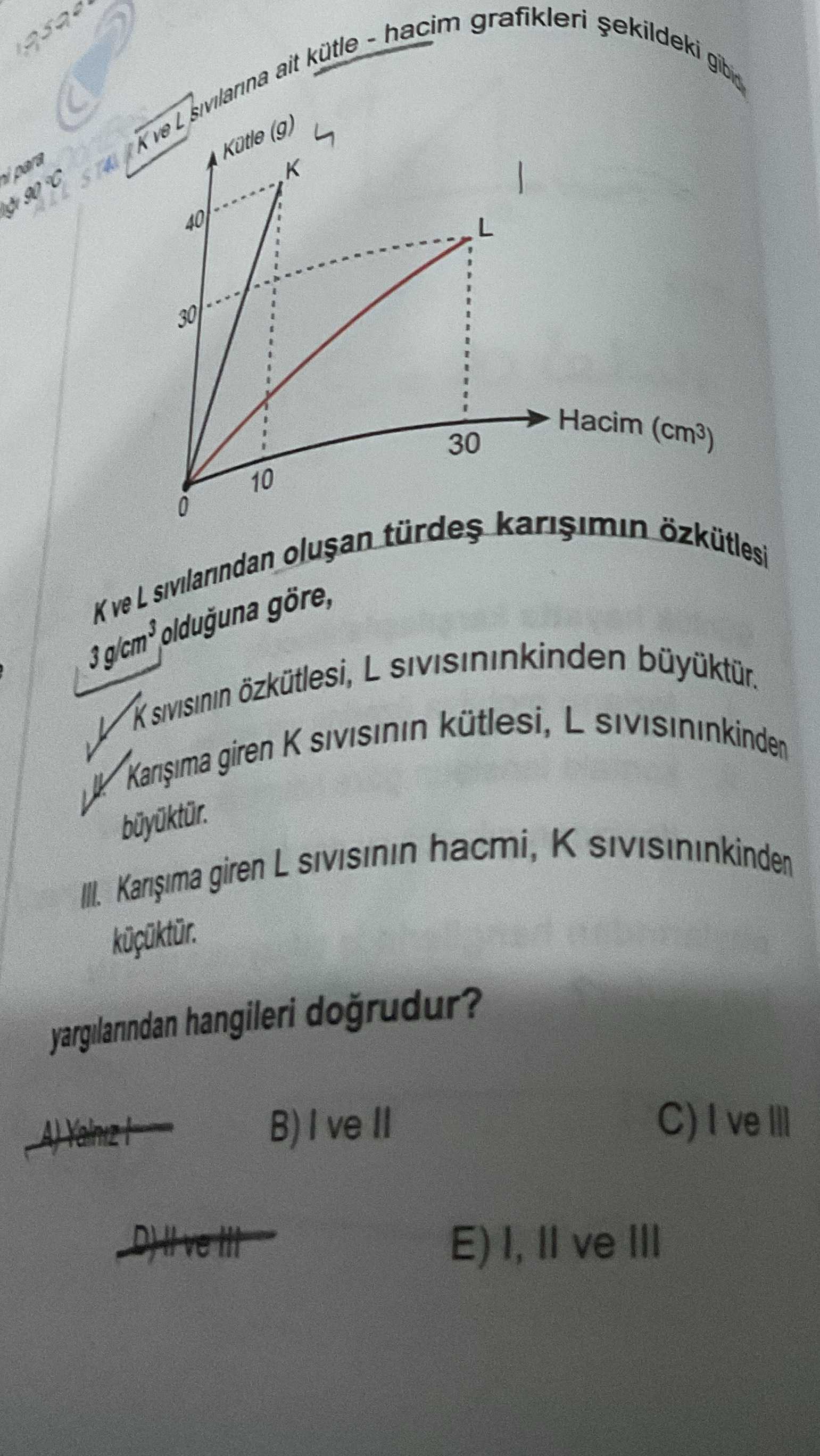 K ve L sıvılarına ait kütle - hacim grafikleri şekildeki gibi... K ve L sıvılarından oluşan türdeş