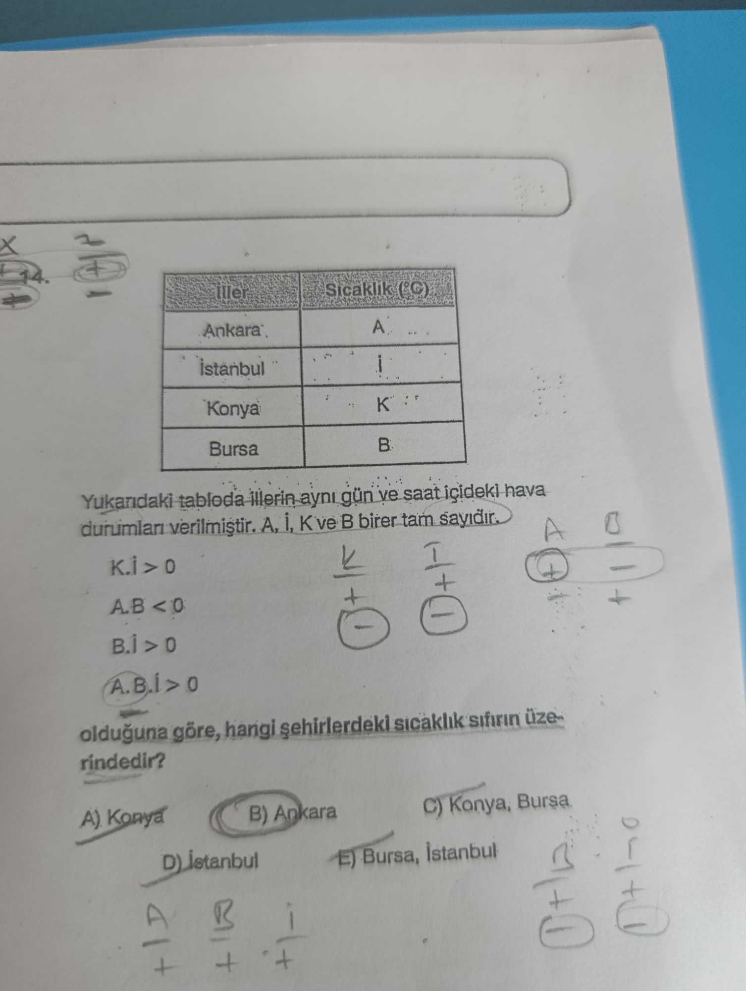 Yukarıdaki tabloda illerin aynı gün ve saat içideki hava durumları verilmiştir. A, İ, K ve B birer