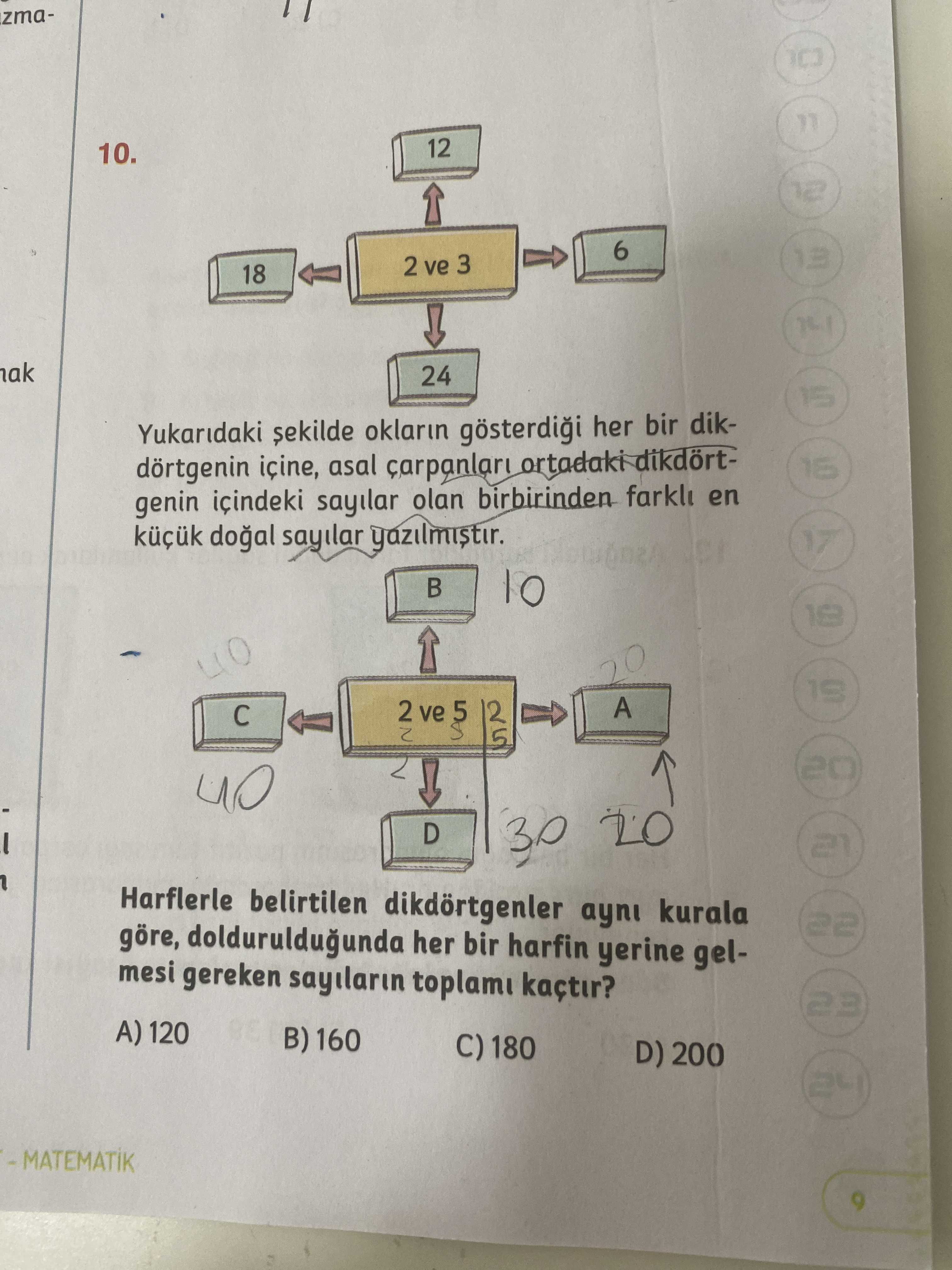 Zma12 10. 6 2 ve 3 18 24 15 Yukaridaki sekilde oklarin her bir dikdörtgenin asal ortadaki dikdört16 genin içindeki sayilar olan birbirinden en sayilar yazilmistir. 17 10 18 19 A 2 ve 5 2 5 20 D 20 21 Harflerle belirtilen dikdörtgenler ayni kurala 22 göre, dolduruldugunda her bir harfin yerine gelmesi gereken sayilarin toplami kaçtir. 23 A) 120 B) 160 C) 180 D) 200 24 -MATEMATIK و zma12 10. 23 A) 120 B) 160 C) 180 D) 200 24 -MATEMATIK و. ?? Model.Question.title