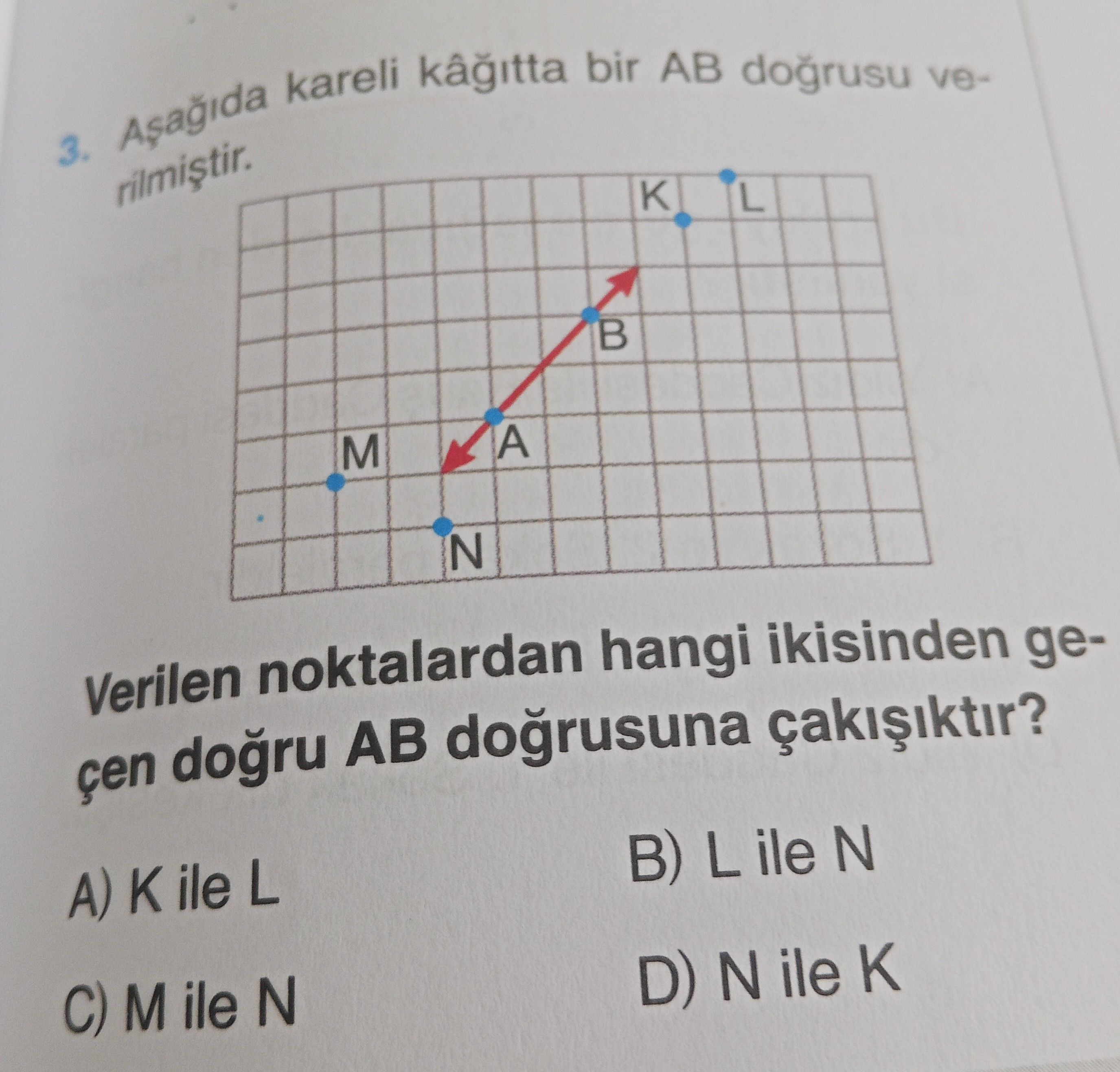 Aşağıda kareli kâğıtta bir AB doğrusu verilmiştir. Verilen noktalardan hangi ikisinden geçen doğru