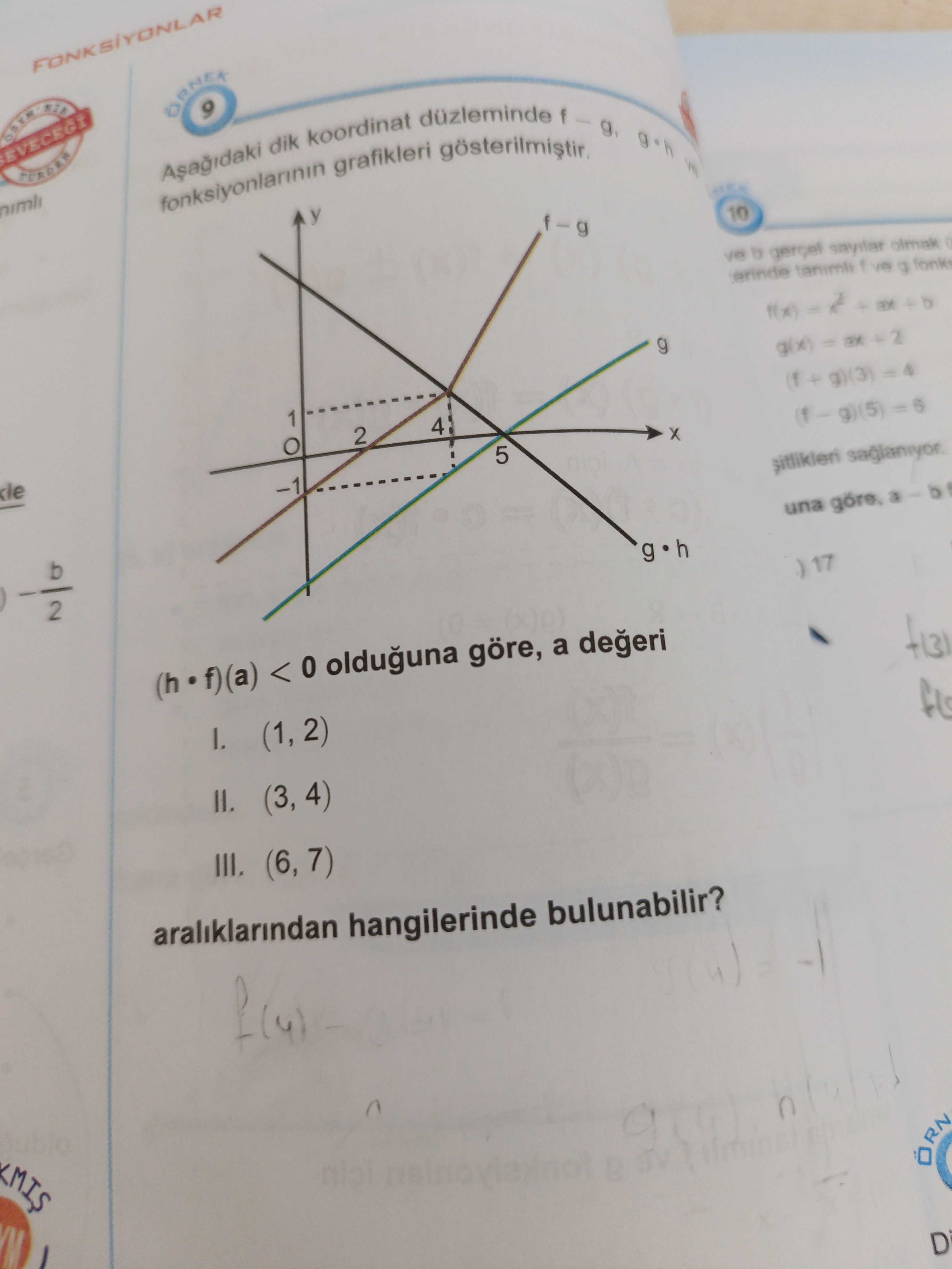 Matematik (Mezun)