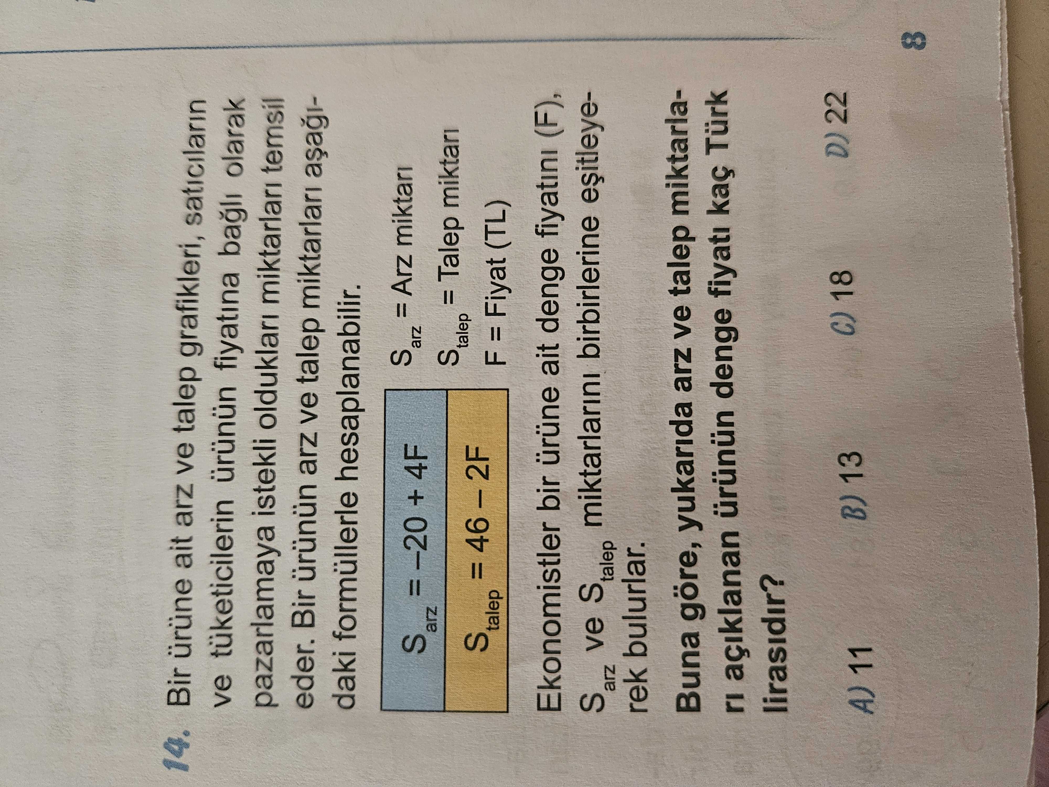 Bir ürüne ait arz ve talep grafikleri, satıcıların ve tüketicilerin ürünün fiyatına bağlı olarak