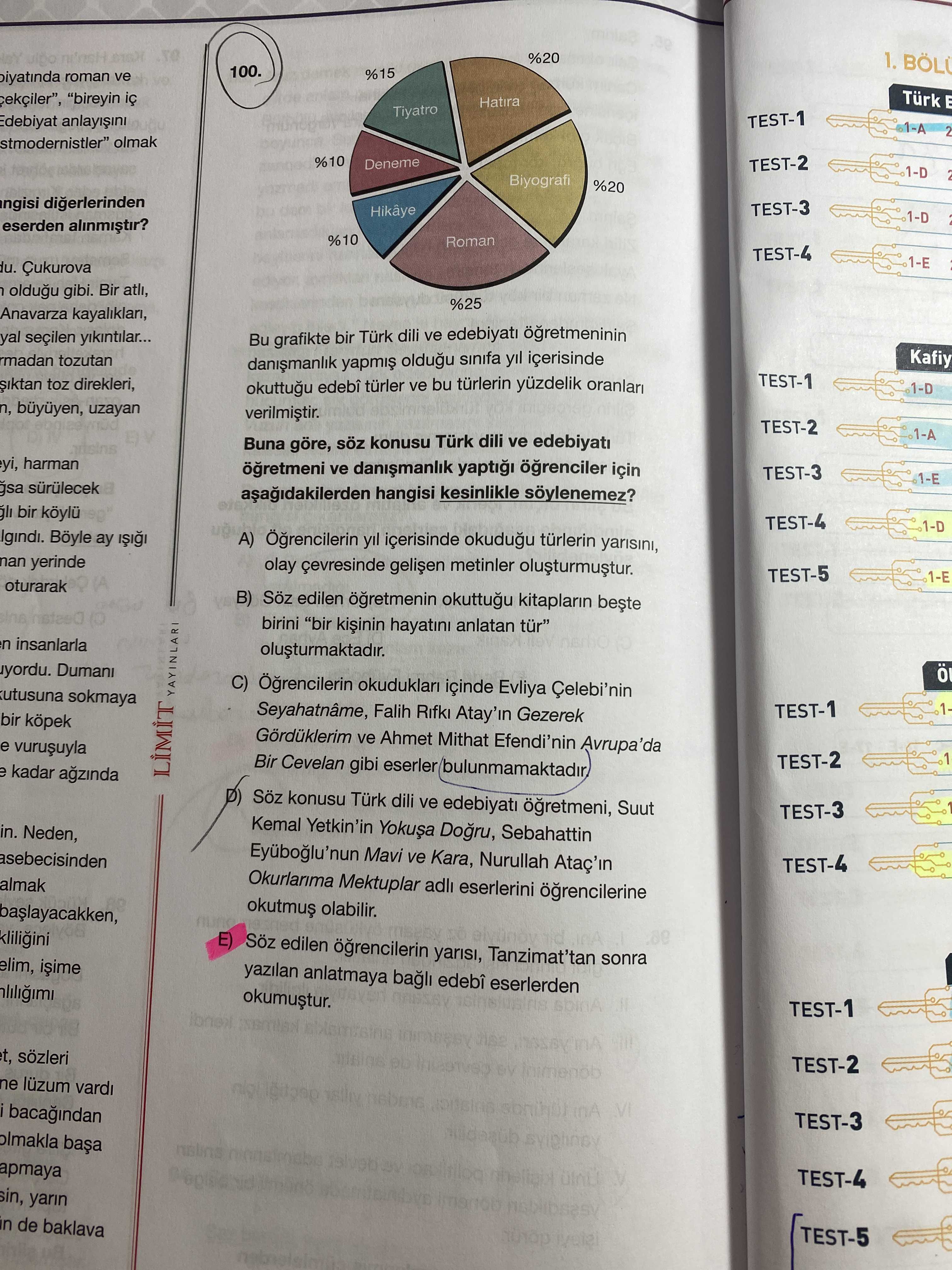 Bu grafikte bir Türk dili ve edebiyatı öğretmeninin danışmanlık yapmış olduğu sınıfa yıl içerisinde