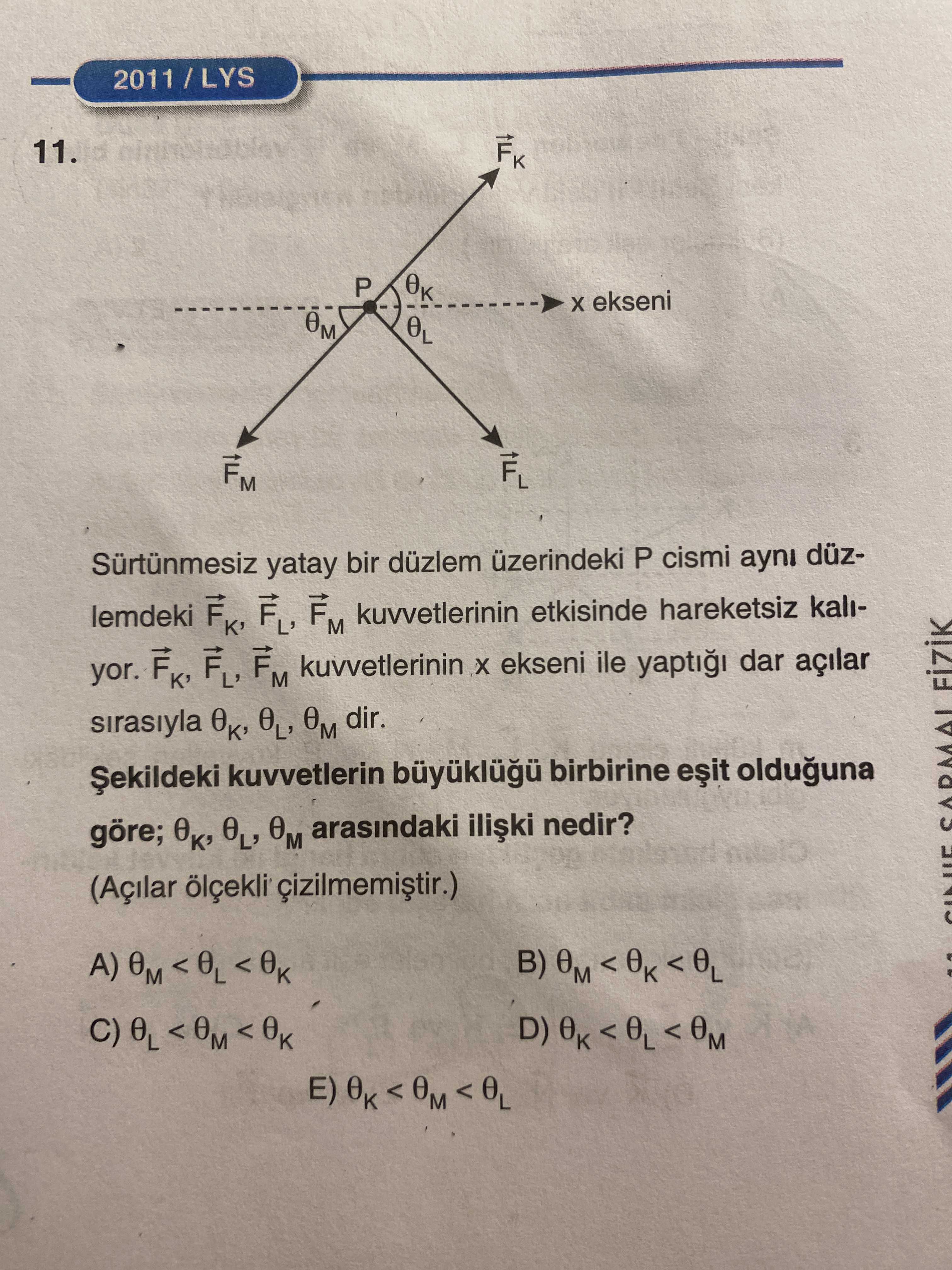Fizik (11. Sınıf)
