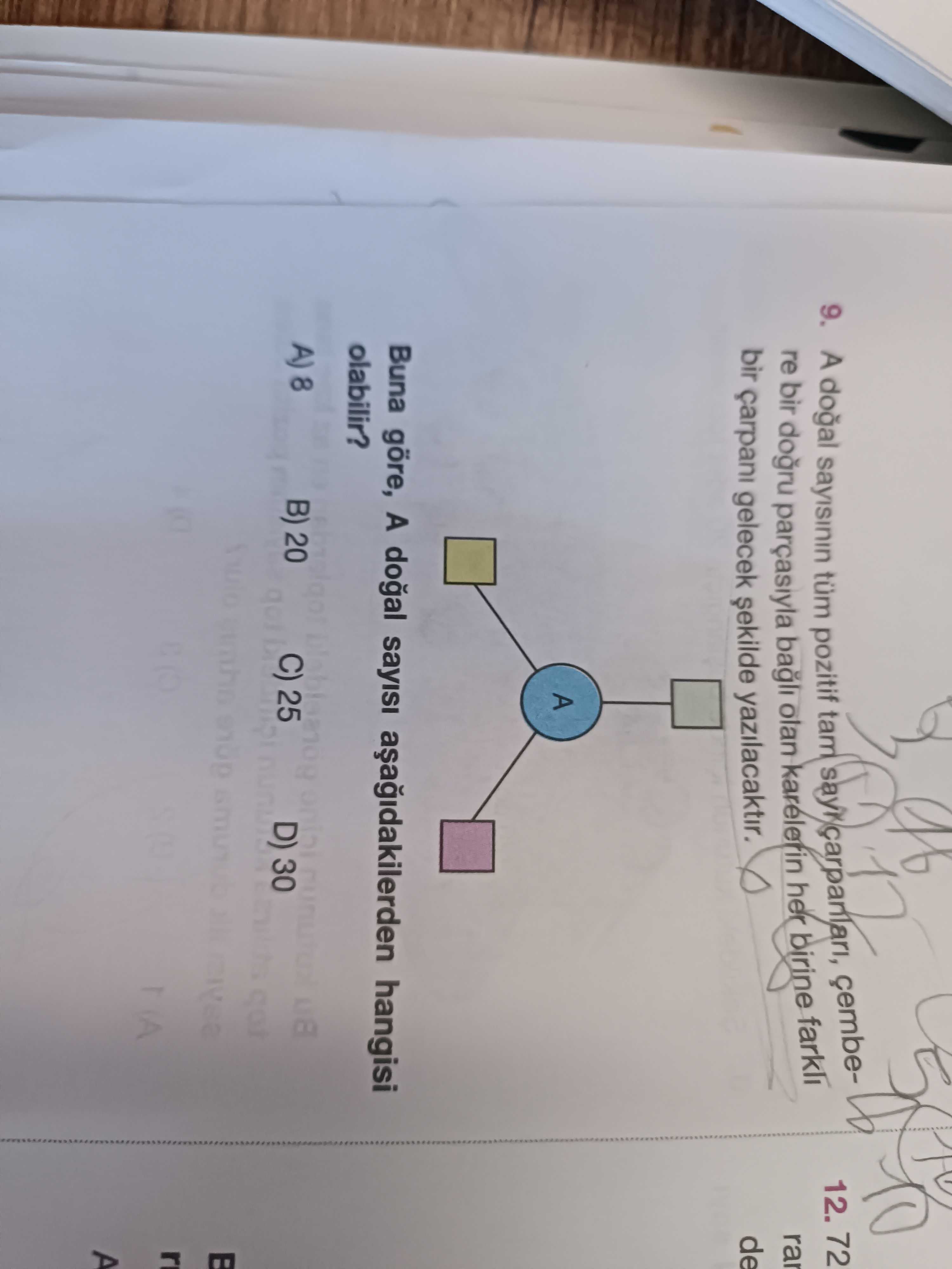 Matematik (8. Sınıf)