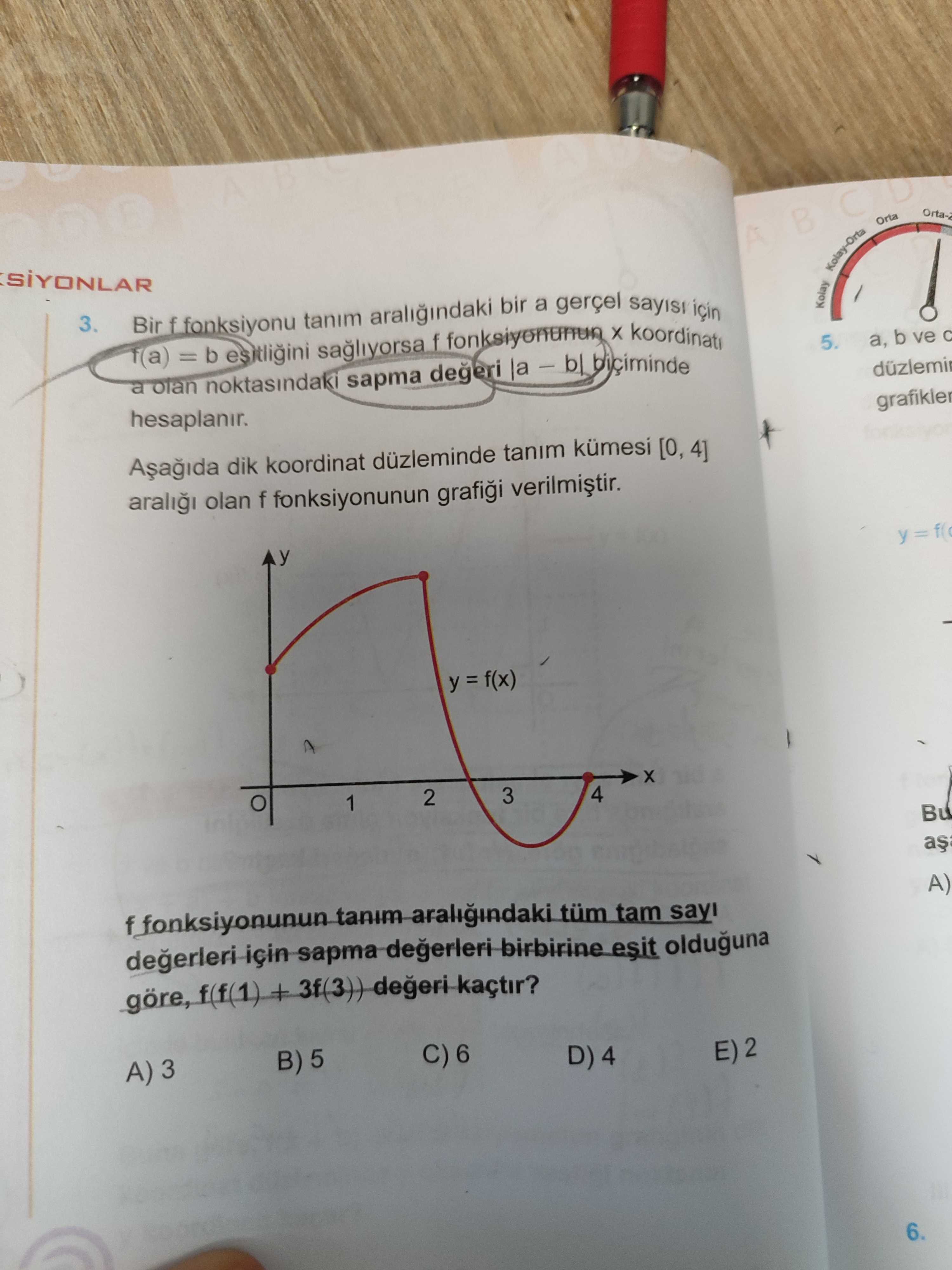 aralığında tanımlı f fonksiyonunun grafiği gösteriliyor. Eğri, y ekseninden başlayıp x=2'de