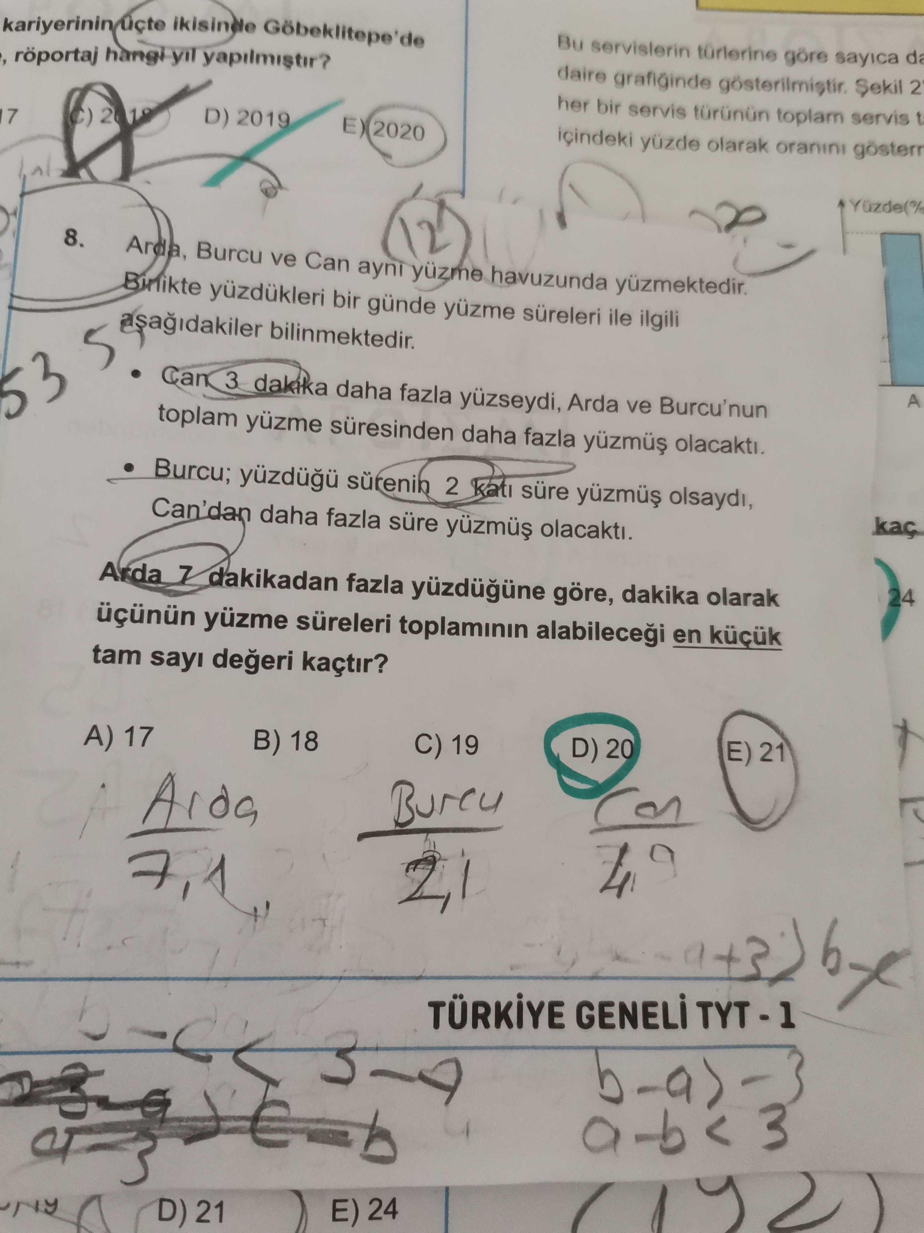 Arda, Burcu ve Can aynı yüzme havuzunda yüzmektedir. Birlikte yüzdükleri bir günde yüzme süreleri