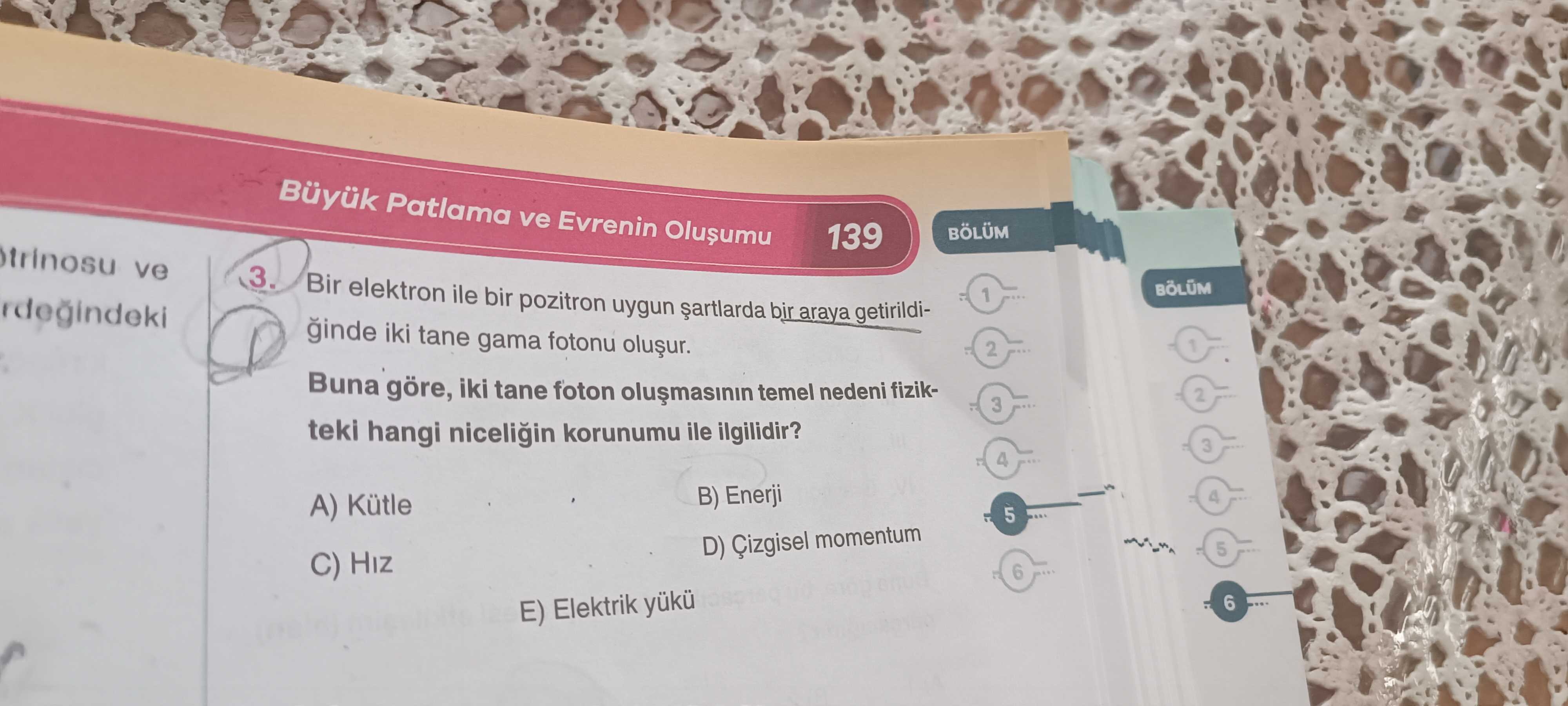 Bir elektron ile bir pozitron uygun şartlarda bir araya getirildiğinde iki tane gama fotonu oluşur