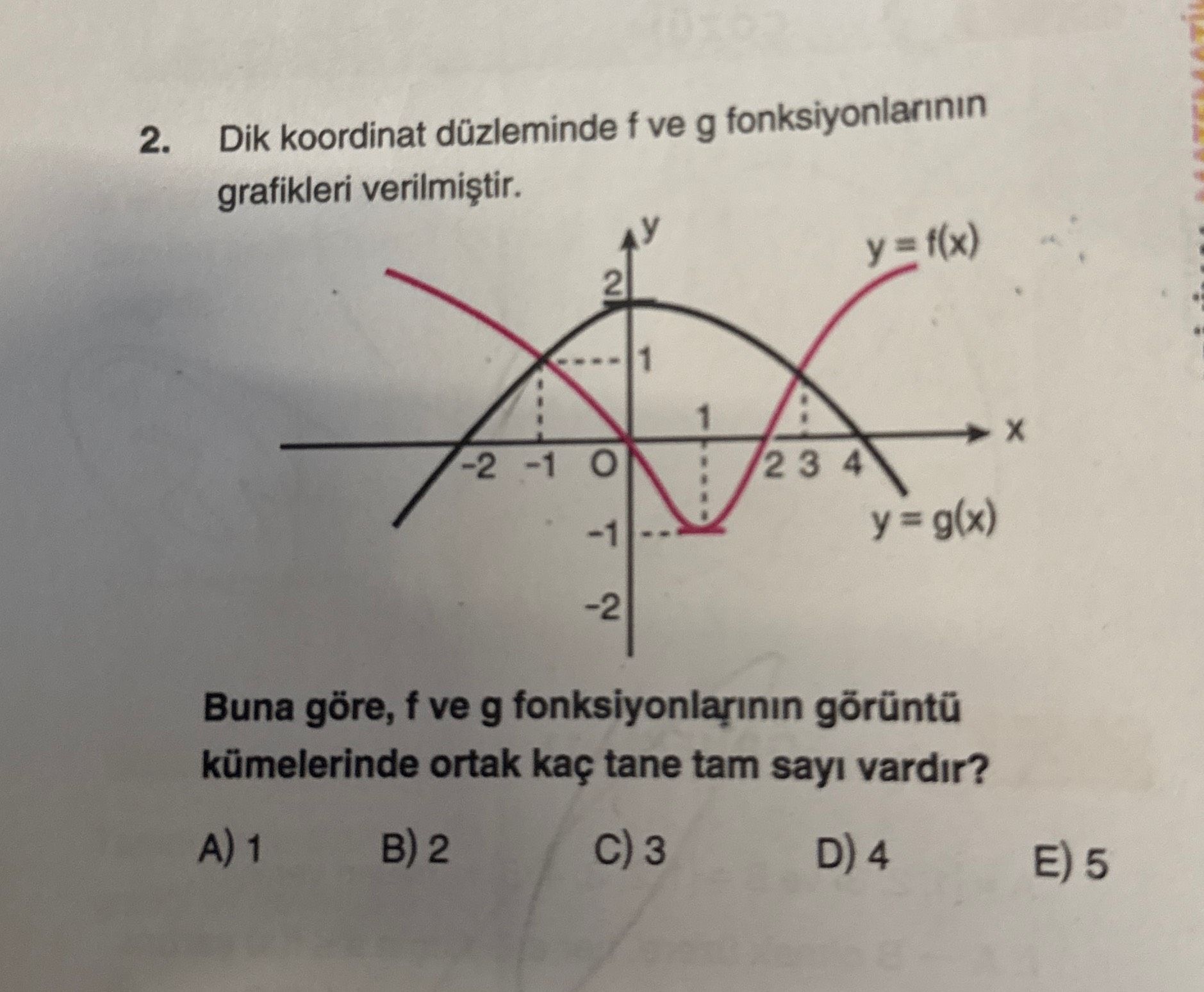 Dik koordinat düzleminde f ve g fonksiyonlarının grafikleri verilmiştir. Buna göre, f ve g