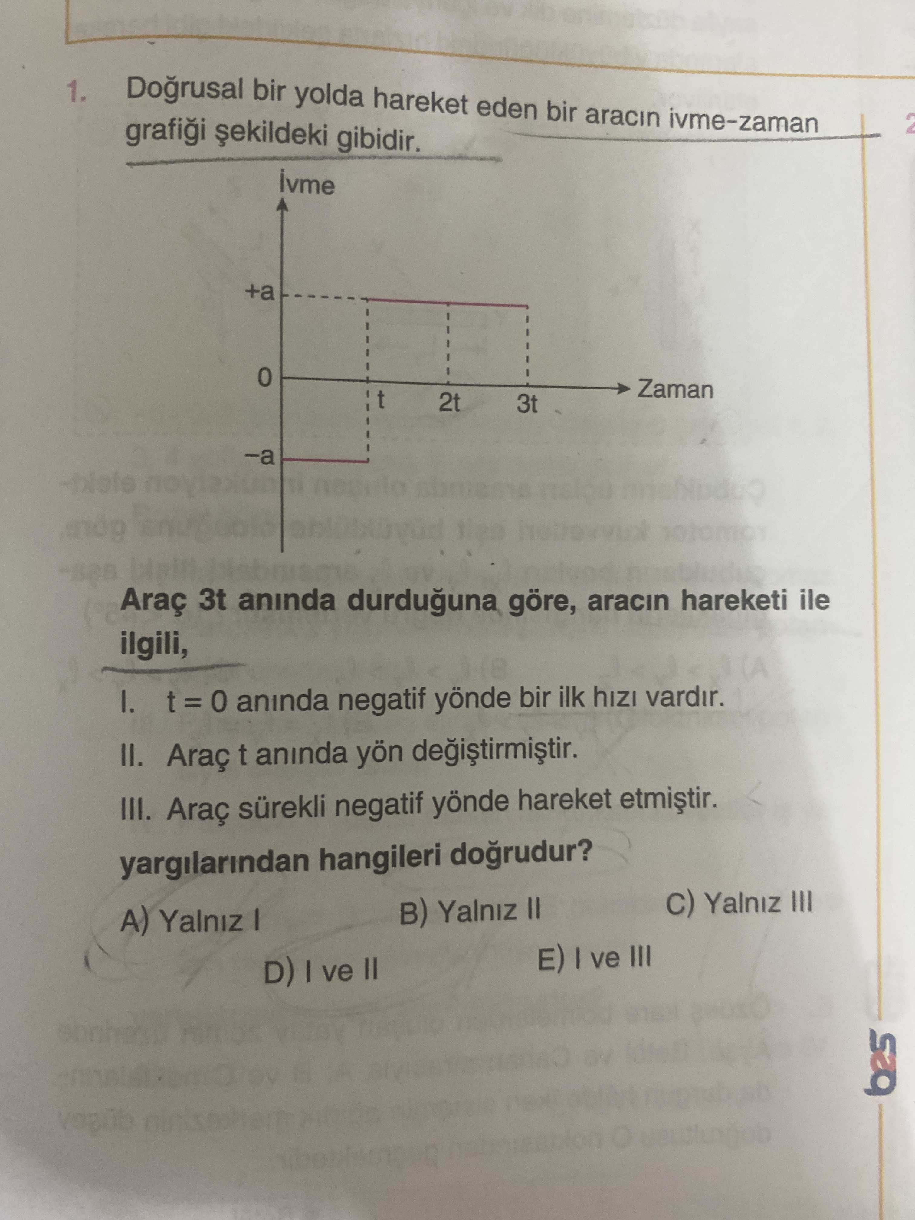Doğrusal bir yolda hareket eden bir aracın ivme-zaman grafiği şekildeki gibidir. Araç 3t anında