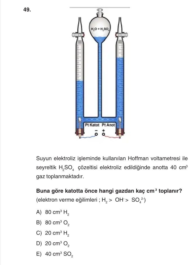 Suyun elektroliz işleminde kullanılan Hoffman voltametresi ile seyreltik H₂SO₄ çözeltisi elektroliz