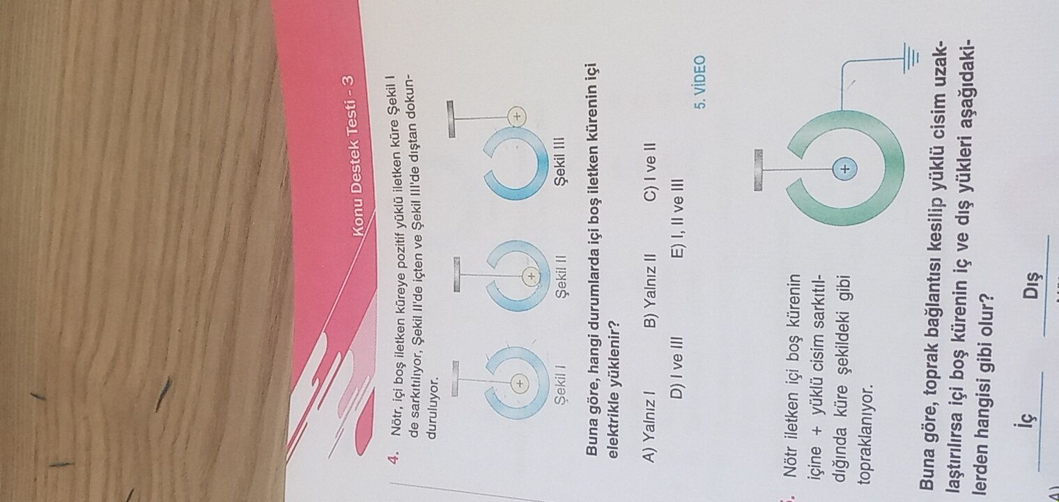 Fizik (Mezun)