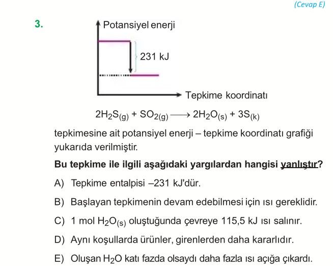 2H₂S(g) + SO₂(g) ⟶ 2H₂O(s) + 3S(k) tepkimesine ait potansiyel enerji – tepkime koordinatı grafiği