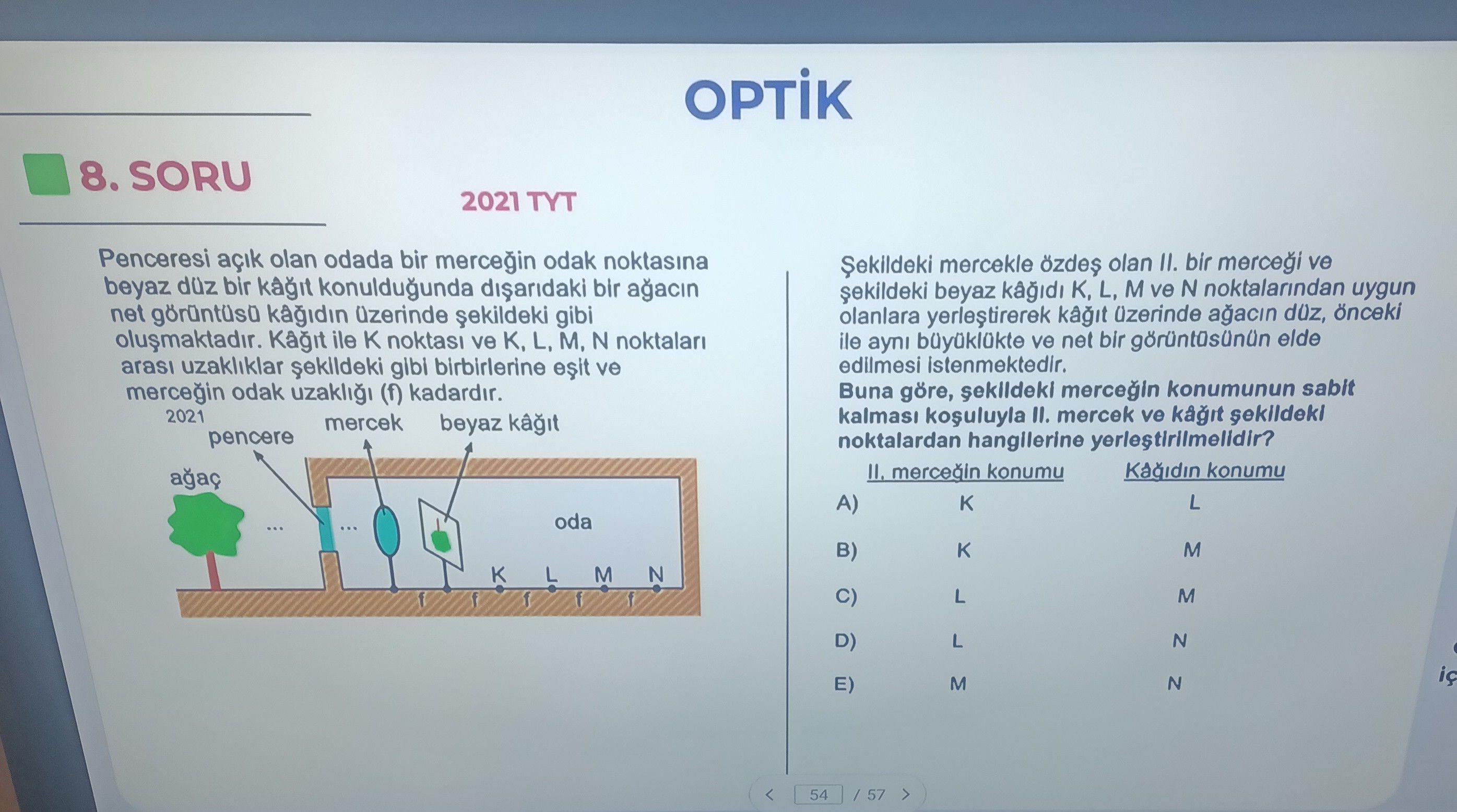 Penceresi açık olan odada bir merceğin odak noktasına beyaz düz bir kâğıt konulduğunda dışarıdaki