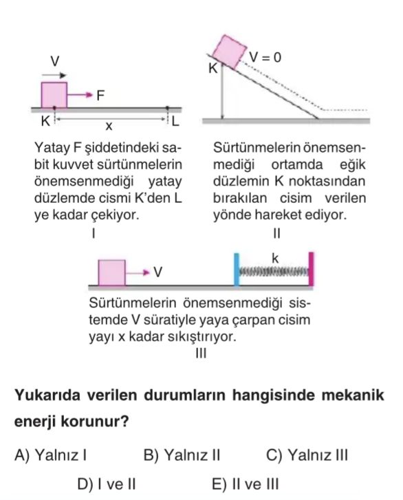 Yatay F şiddetindeki sabit kuvvet sürtünmelerin önemsenmediği yatay düzlemde cismi K'den L ye kadar