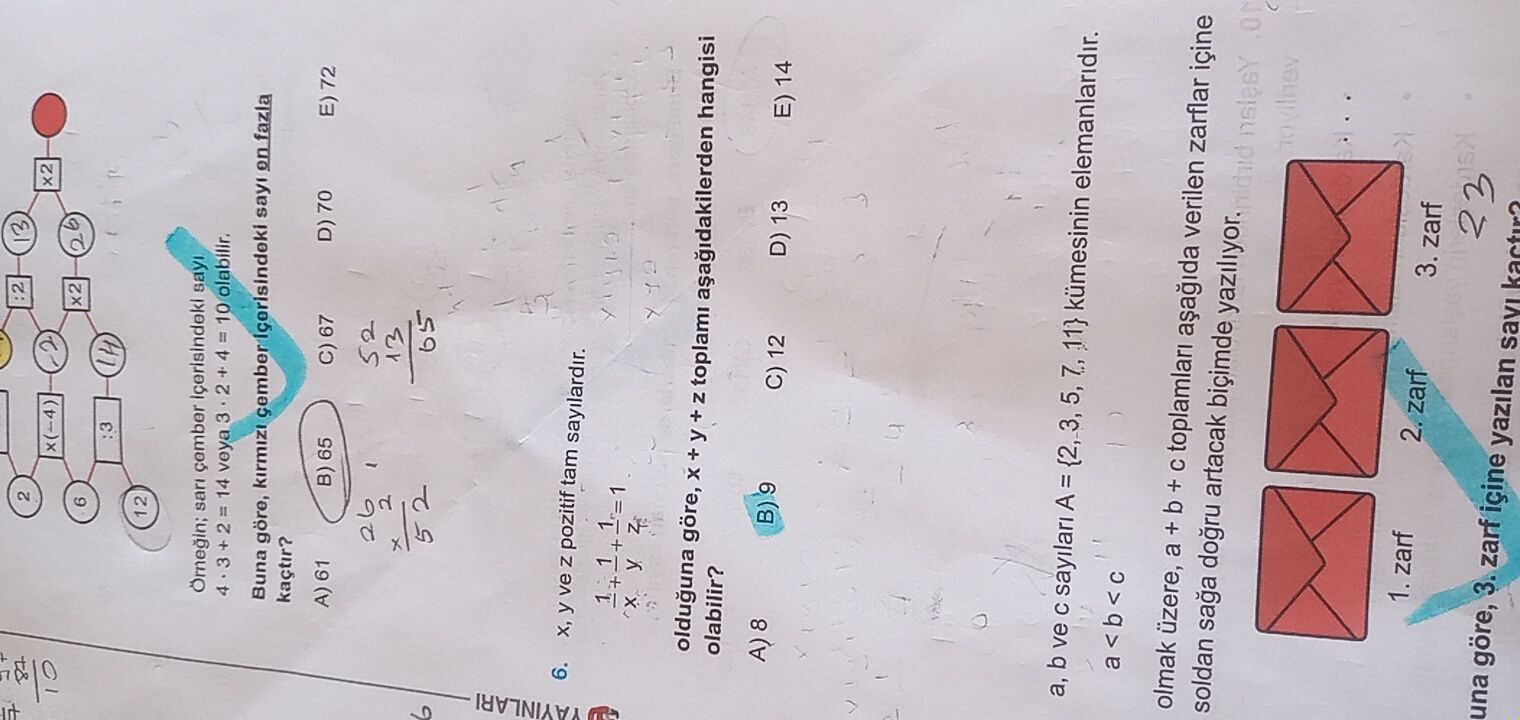 Matematik (Mezun)