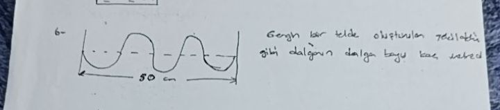 6- Gergin bir telde oluşturulan şekildeki dalganın dalga boyu kaç metre?