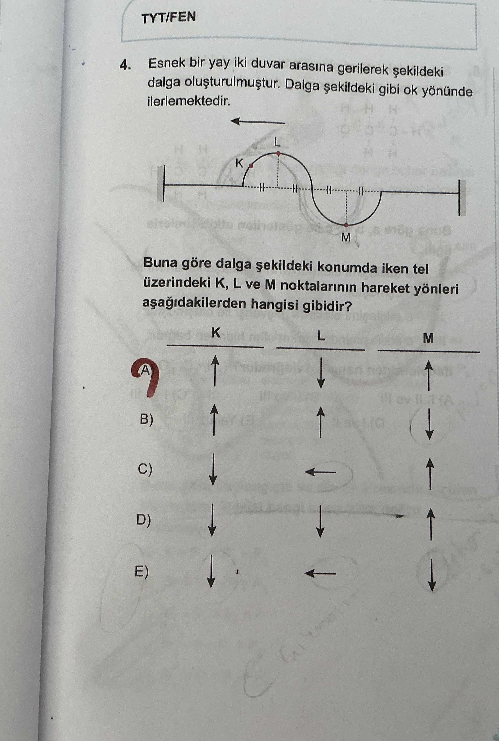 Esnek bir yay iki duvar arasına gerilerek şekildeki dalga oluşturulmuştur. Dalga şekildeki gibi ok