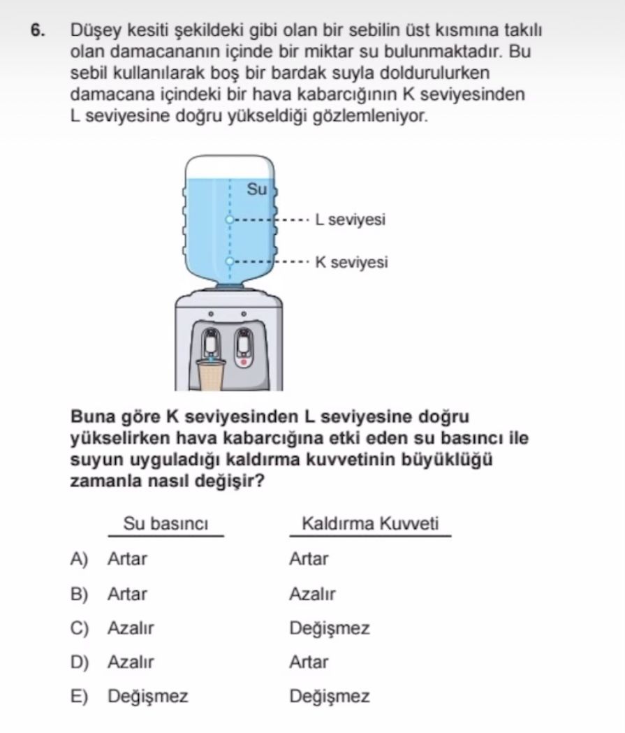 Düşey kesiti şekildeki gibi olan bir sebilin üst kısmına takılı olan damacananın içinde bir miktar
