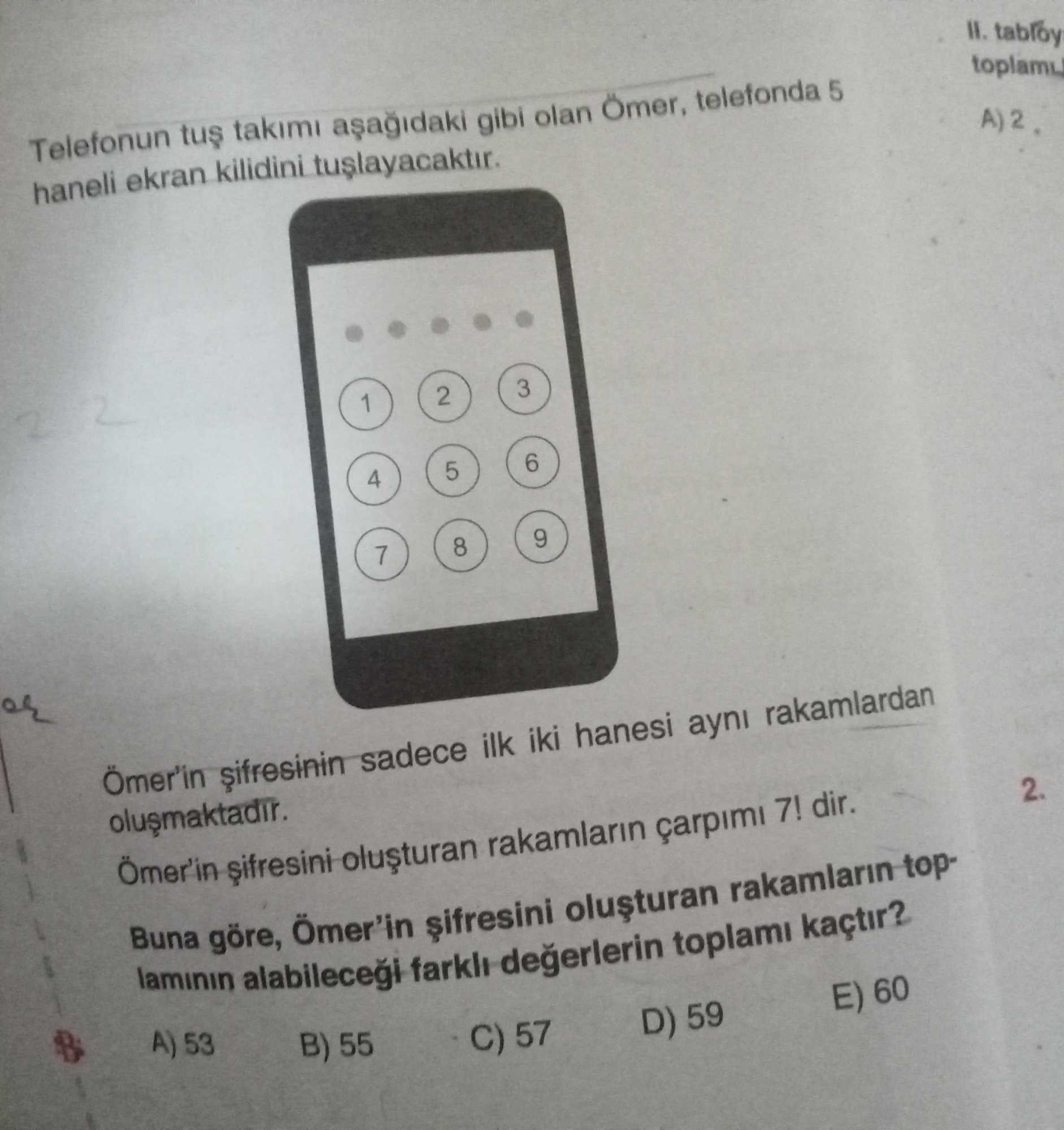 Telefonun tuş takımı aşağıdaki gibi olan Ömer, telefonda 5 haneli ekran kilidini tuşlayacaktır