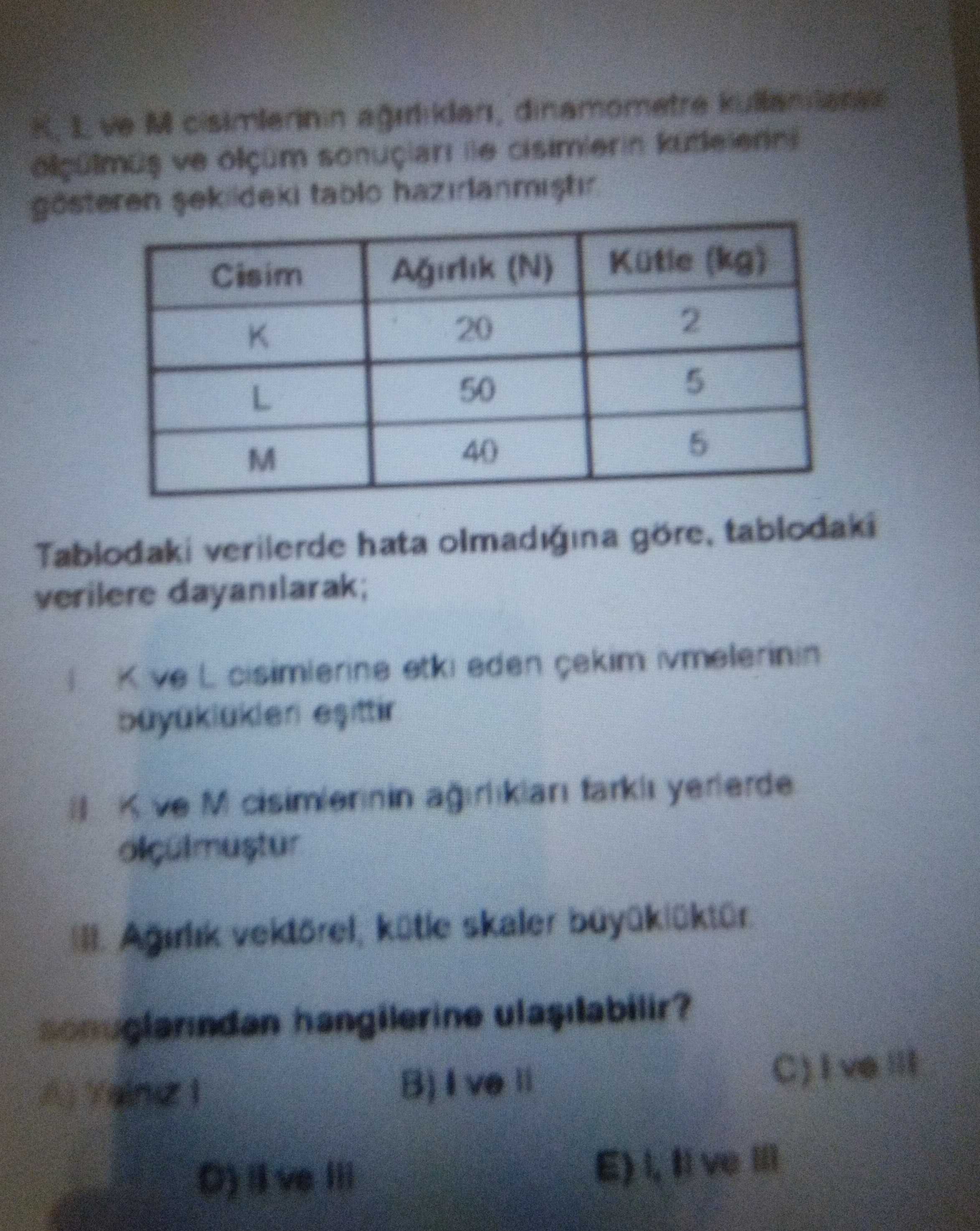 K, L ve M cisimlerinin ağırlıkları, dinamometre kullanılarak ölçülmüş ve ölçüm sonuçları ile cisimlerin kütlelerini gösteren