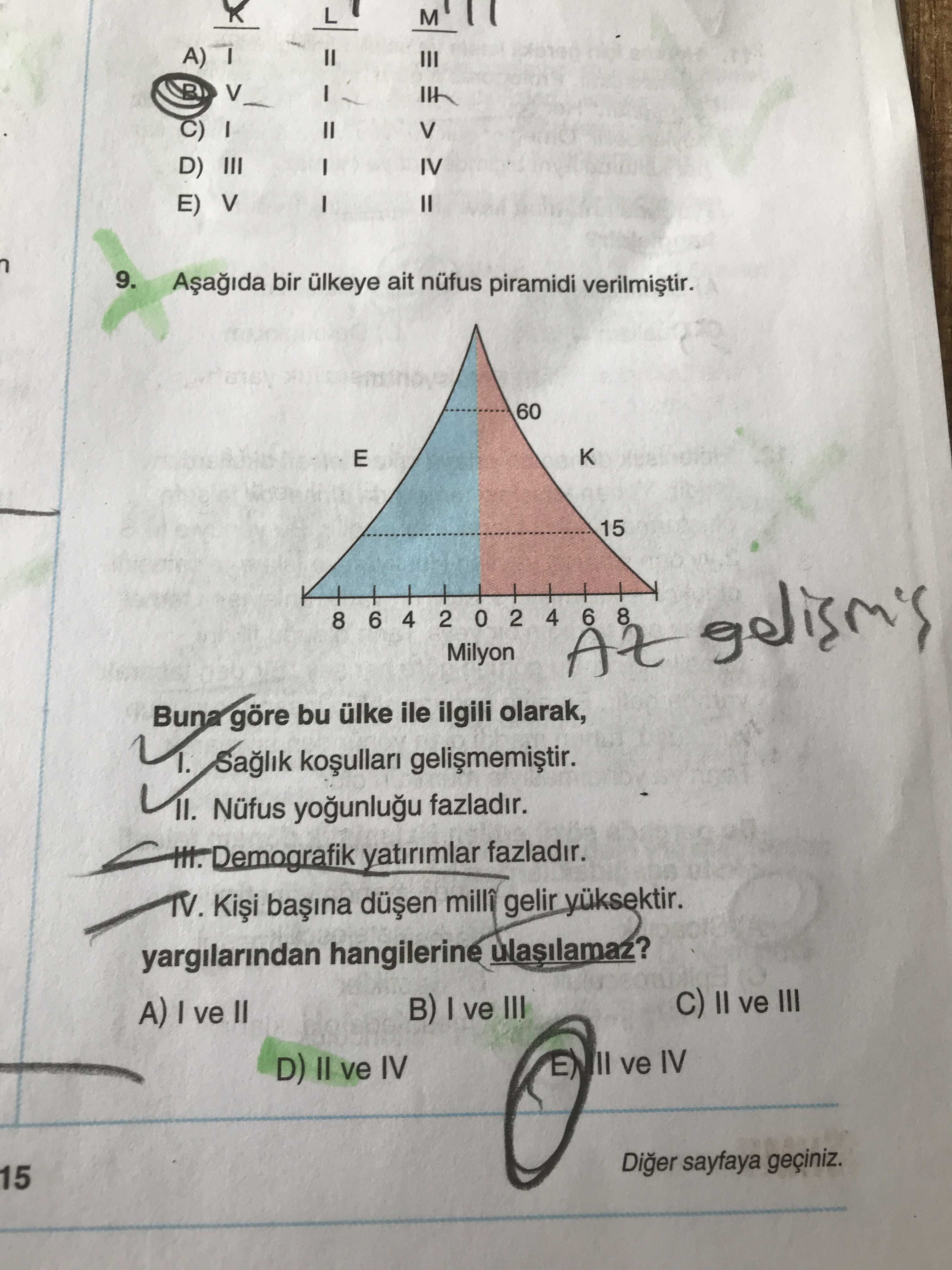 Aşağıda bir ülkeye ait nüfus piramidi verilmiştir. Buna göre bu ülke ile ilgili olarak, I. Sağlık