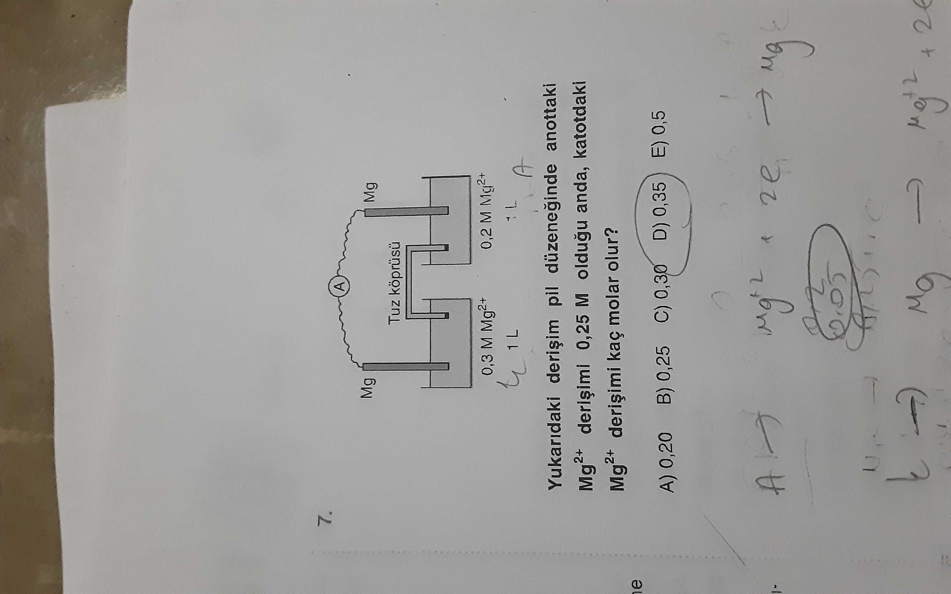 Kimya (11. Sınıf)