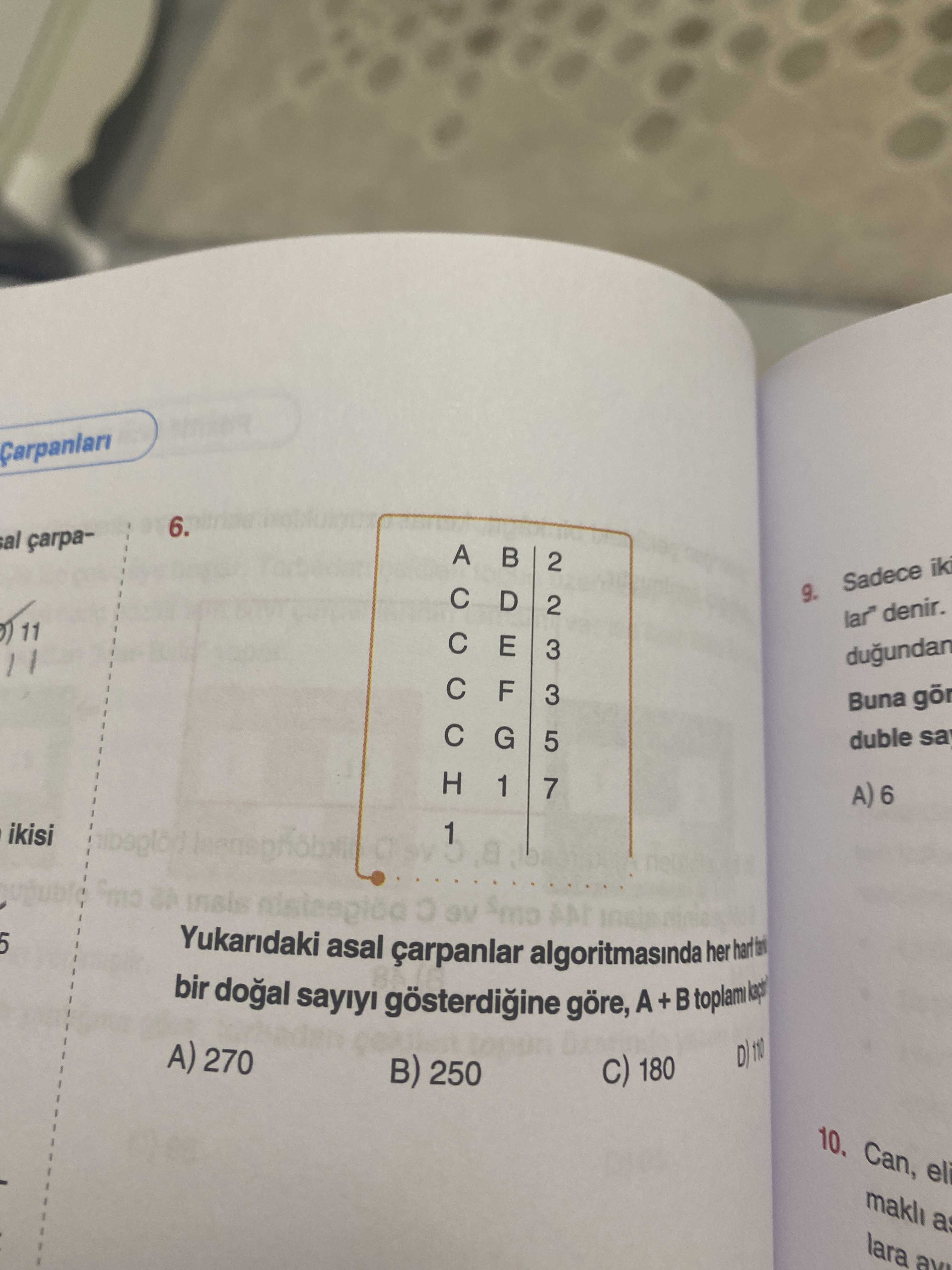 6. al çarpa2 2 Sadece 9. lar\ , , , , , , , , , , , , , , , , , , , , , , , , , , , , denir. 11 ACCCCH 3 dugundan 3 Buna duble 5 7 ikisi 1 5 Yukaridaki asal çarpanlar algoritmasinda her bir sayiyi göre, A + toplami A) 270 D) 110 250 180 10. Can, eli makli lara. ?? Model.Question.title