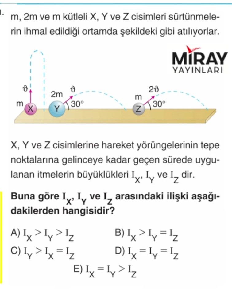 m, 2m ve m kütleli X, Y ve Z cisimleri sürtünmelerin ihmal edildiği ortamda şekildeki gibi