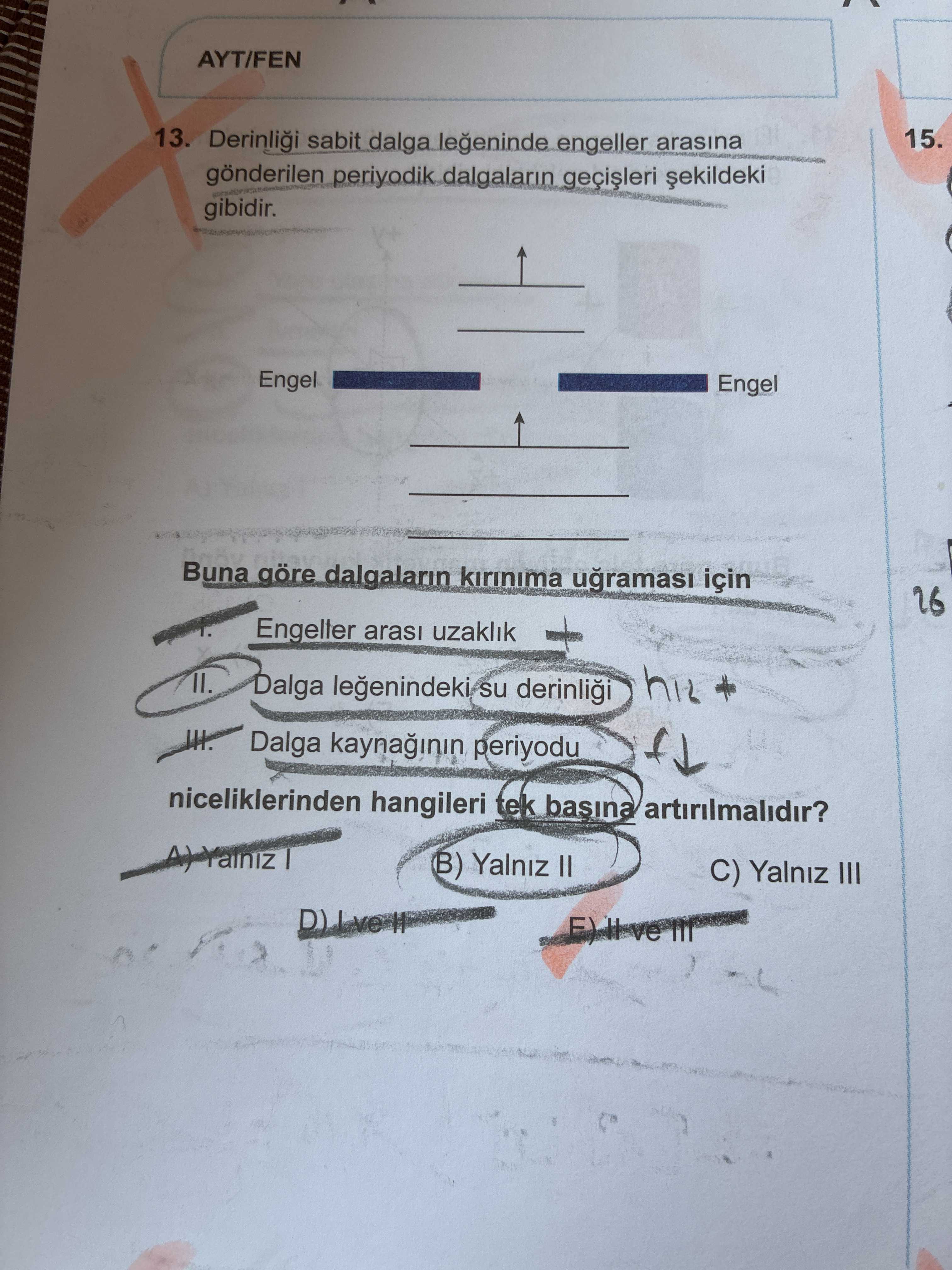 Derinliği sabit dalga leğeninde engeller arasına gönderilen periyodik dalgaların geçişleri şekildeki