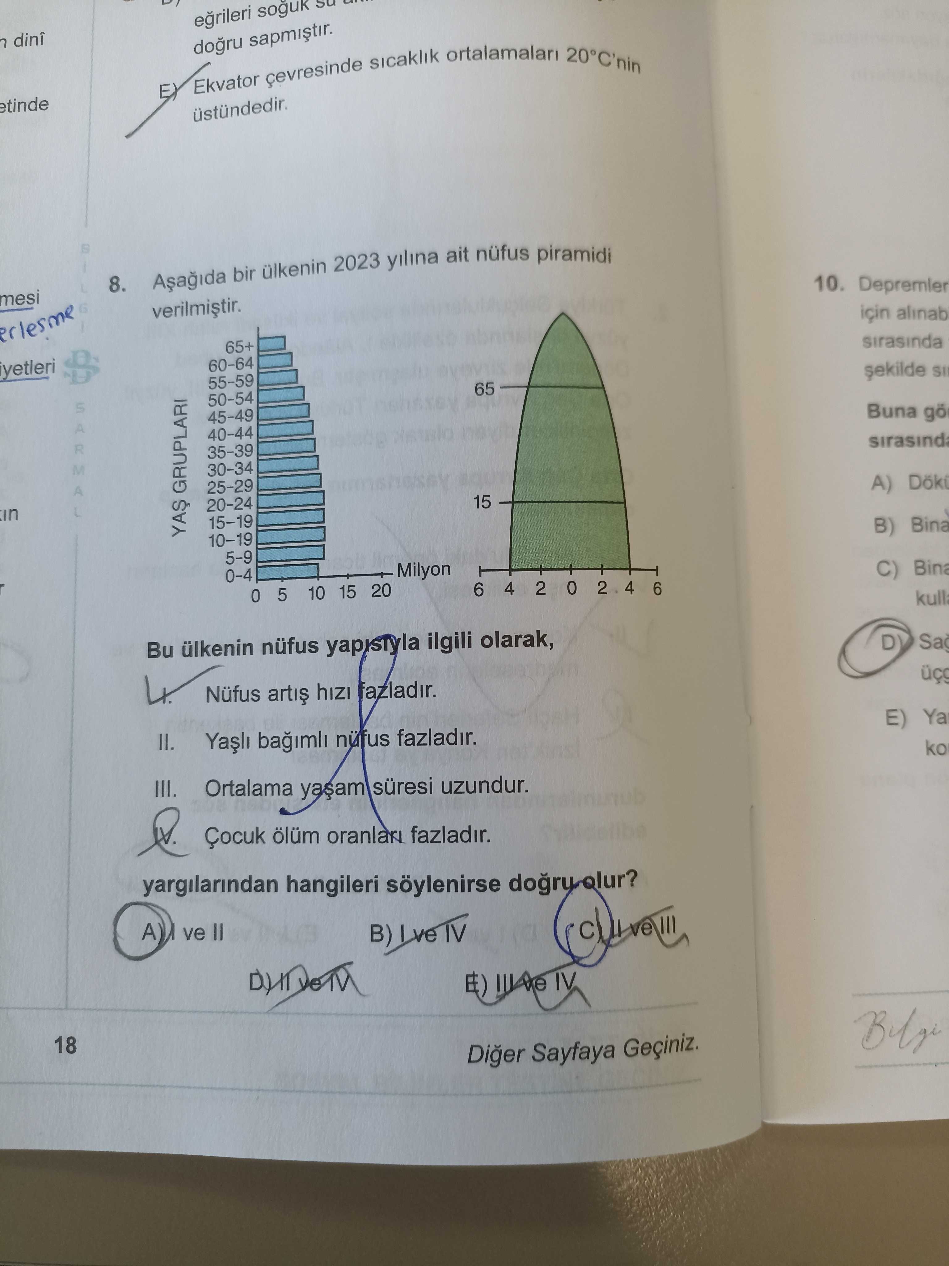 Aşağıda bir ülkenin 2023 yılına ait nüfus piramidi verilmiştir. Bu ülkenin nüfus yapısıyla ilgili