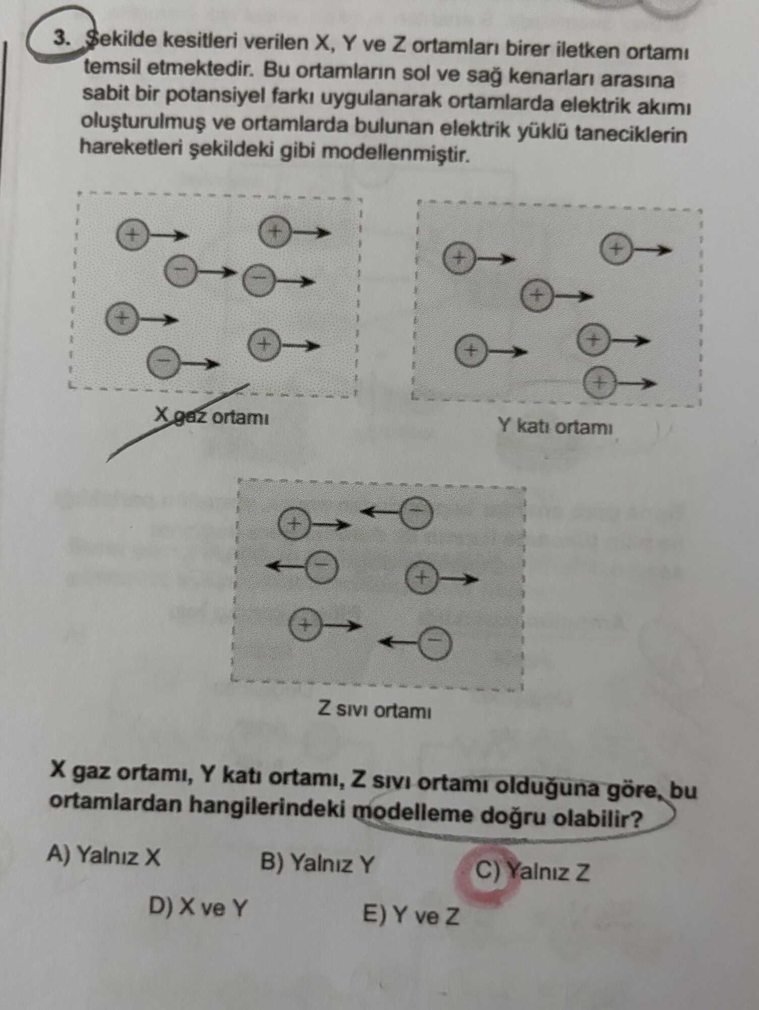 Şekilde kesitleri verilen X, Y ve Z ortamları birer iletken ortamı temsil etmektedir. Bu ortamların