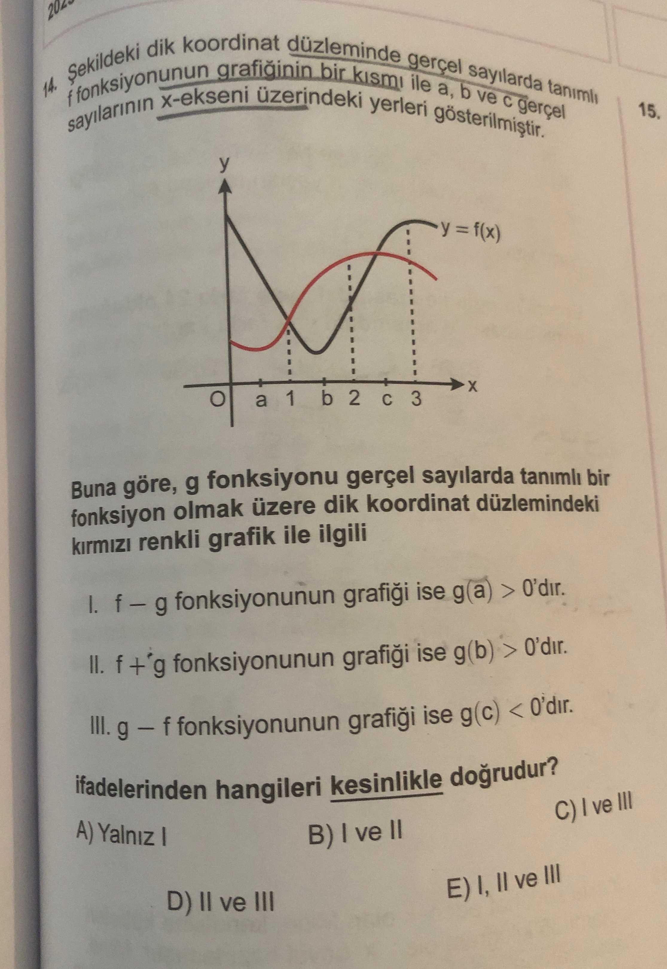 Matematik (Mezun)