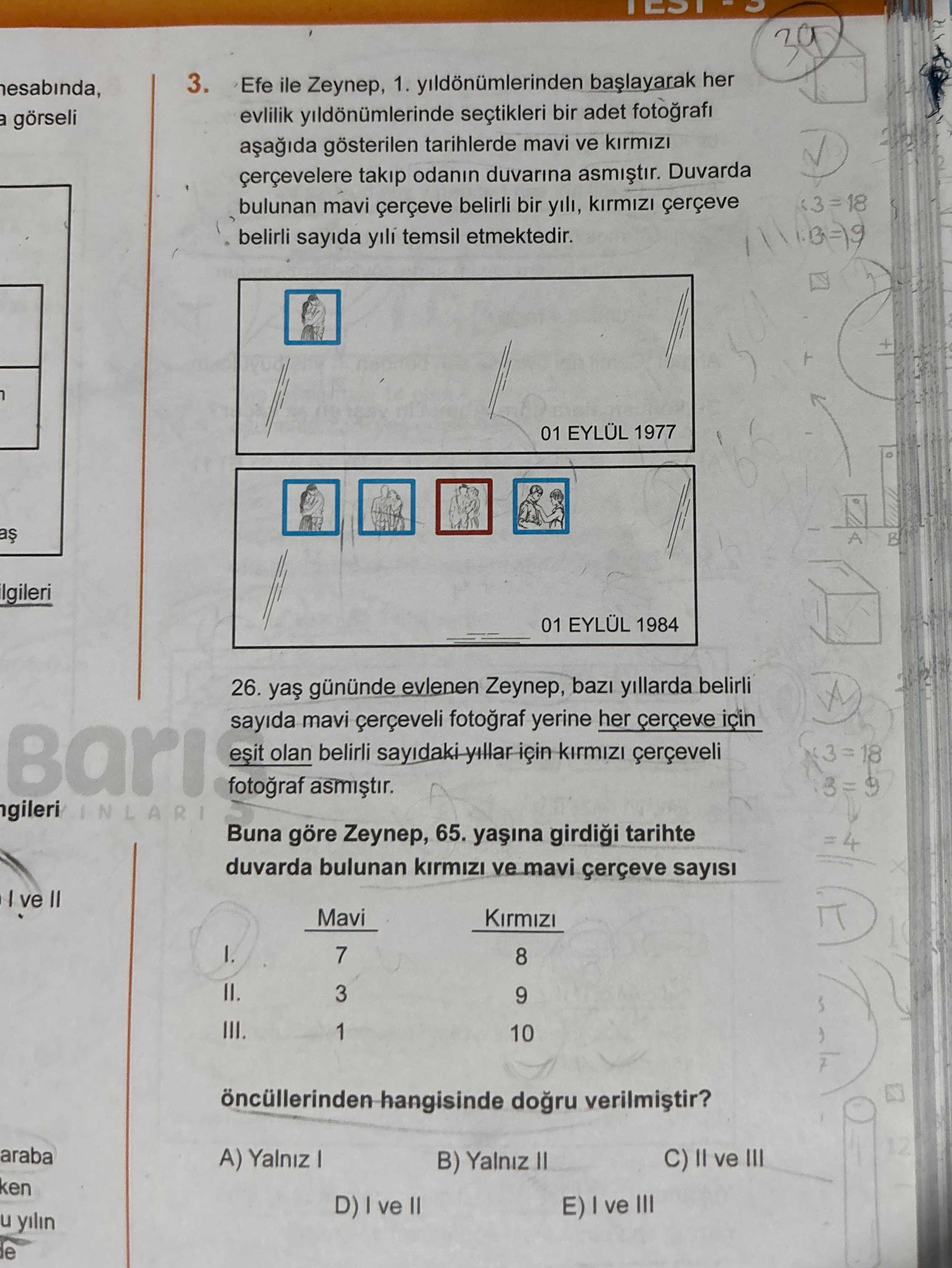 Matematik (Mezun)