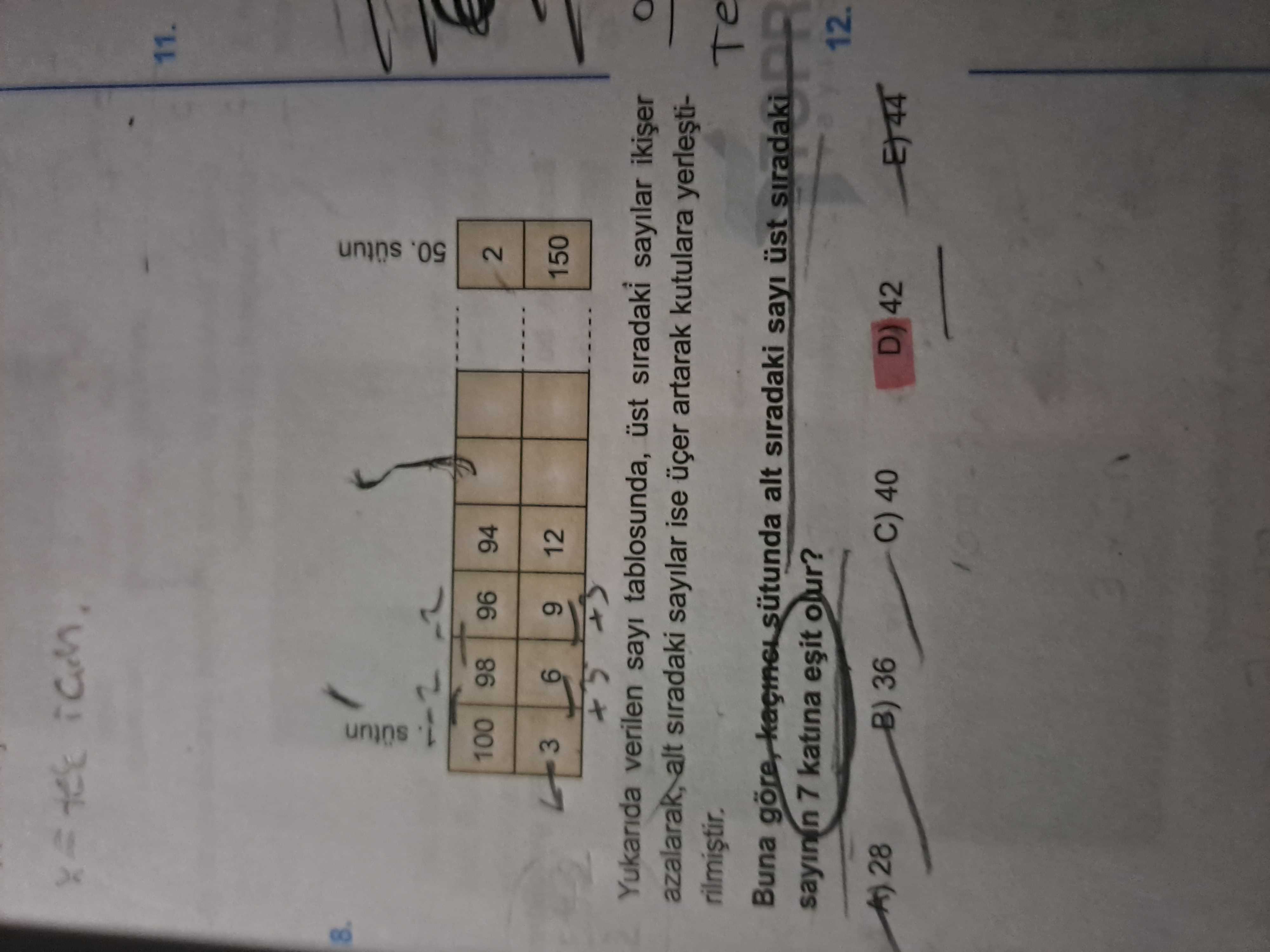 Matematik (12. Sınıf)
